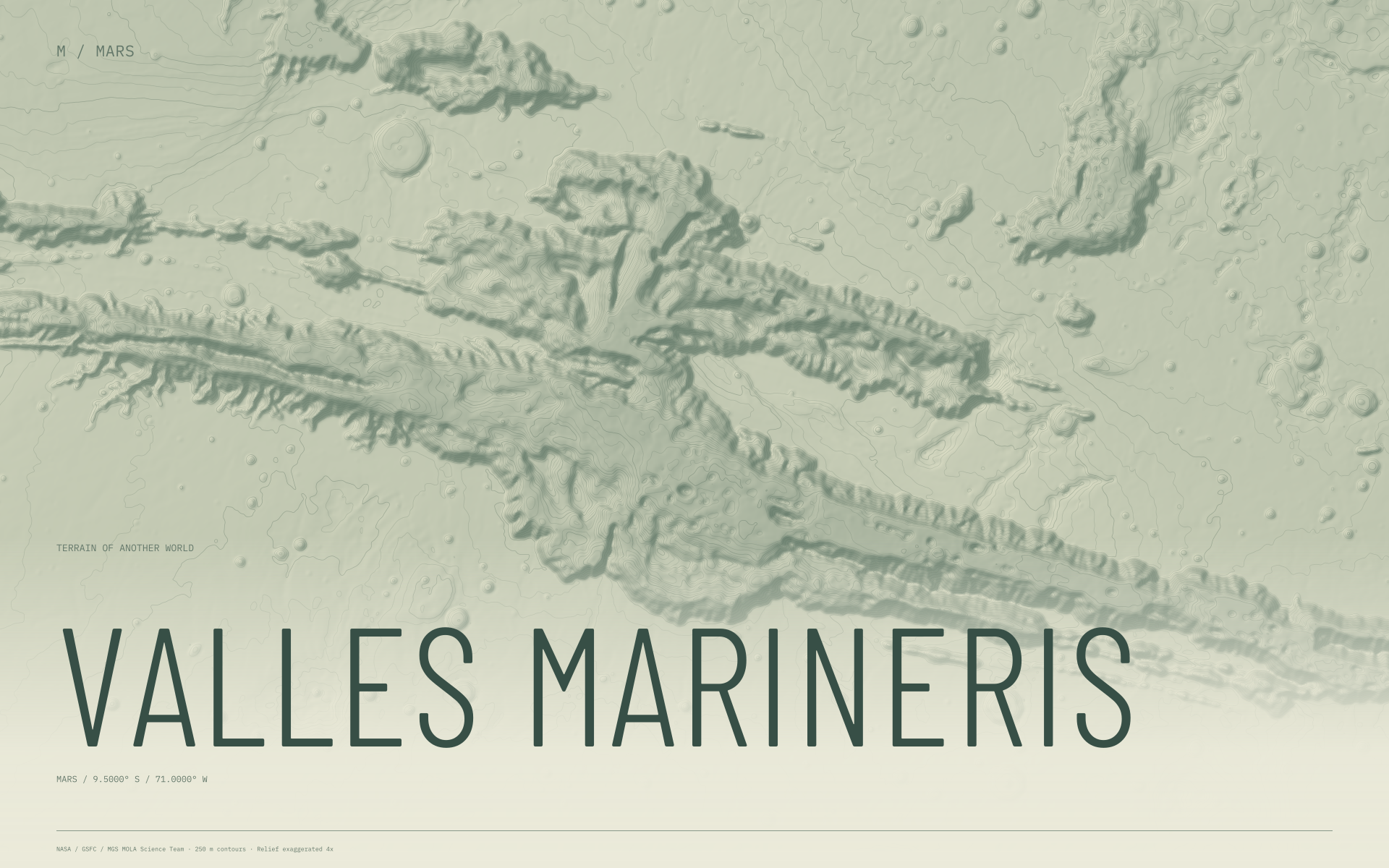 Valles Marineris Mars terrain wallpaper with sage contours and geographic coordinates