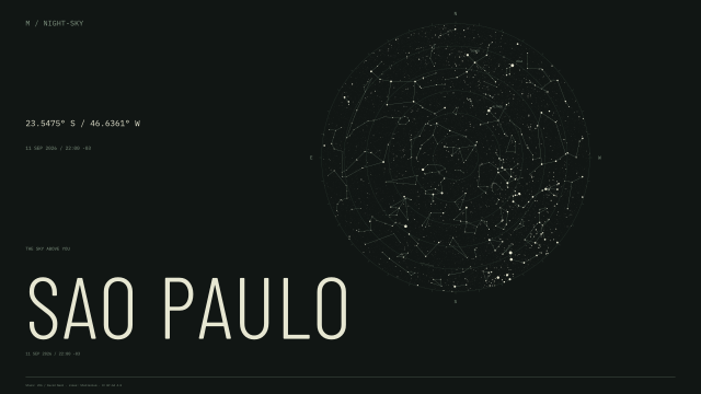 Sao Paulo wallpaper
