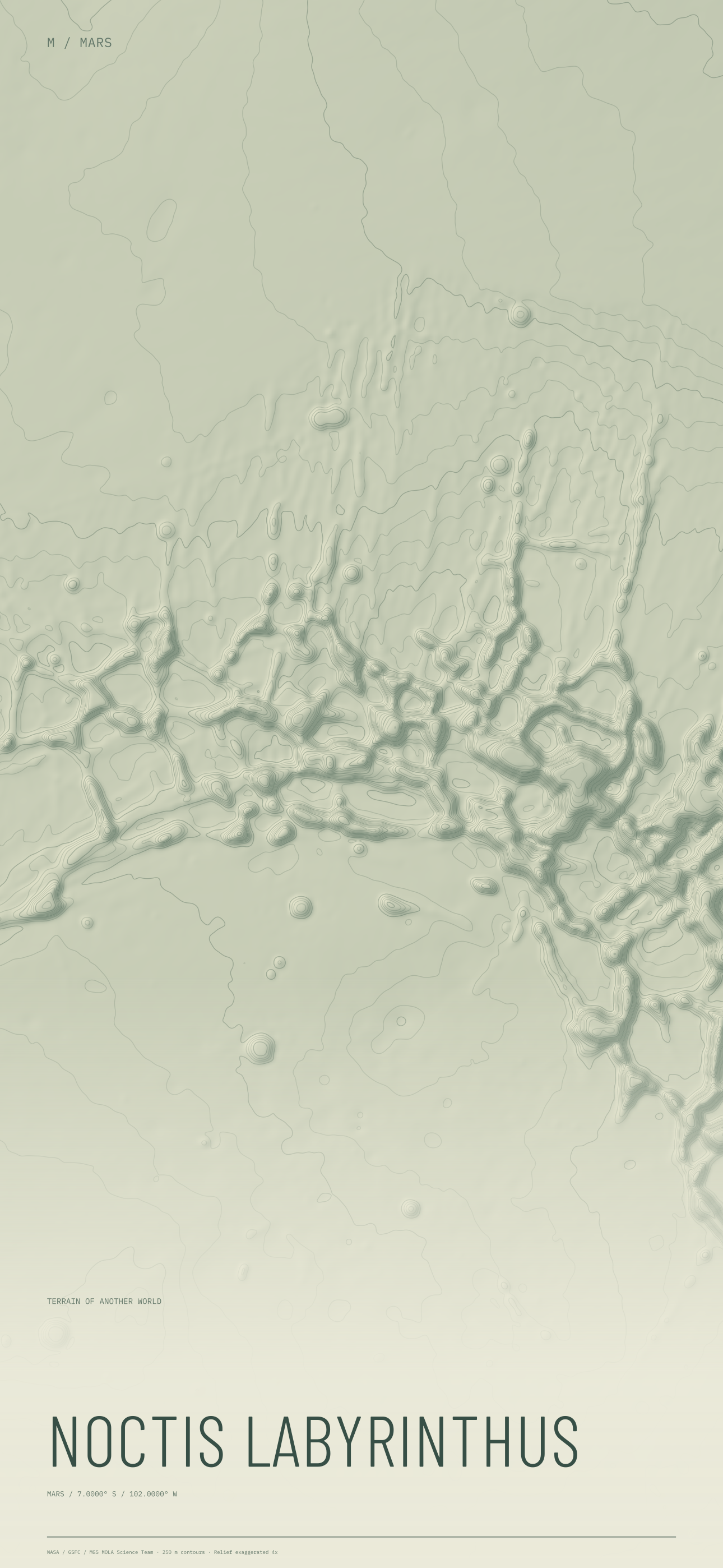 Noctis Labyrinthus Mars terrain wallpaper with sage contours and geographic coordinates