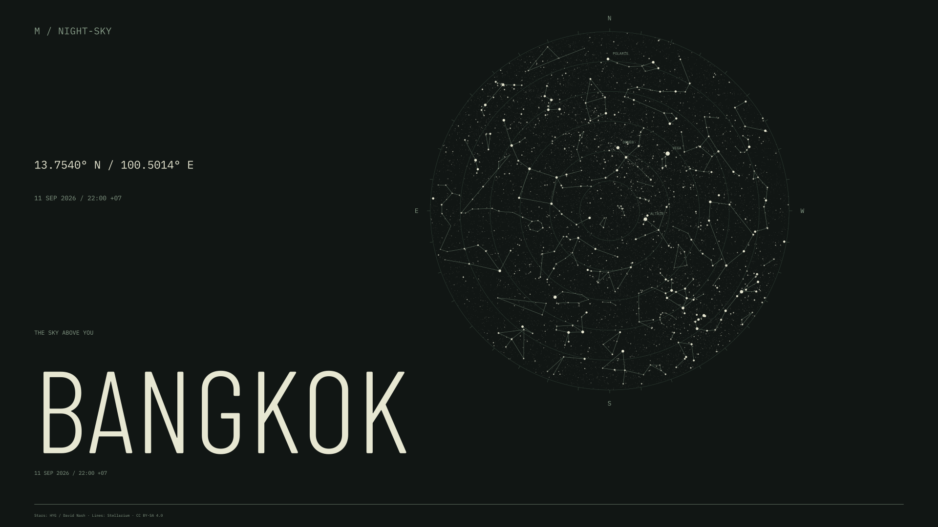 Bangkok night sky wallpaper for 11 Sep 2026 · 22:00 +07 and geographic coordinates