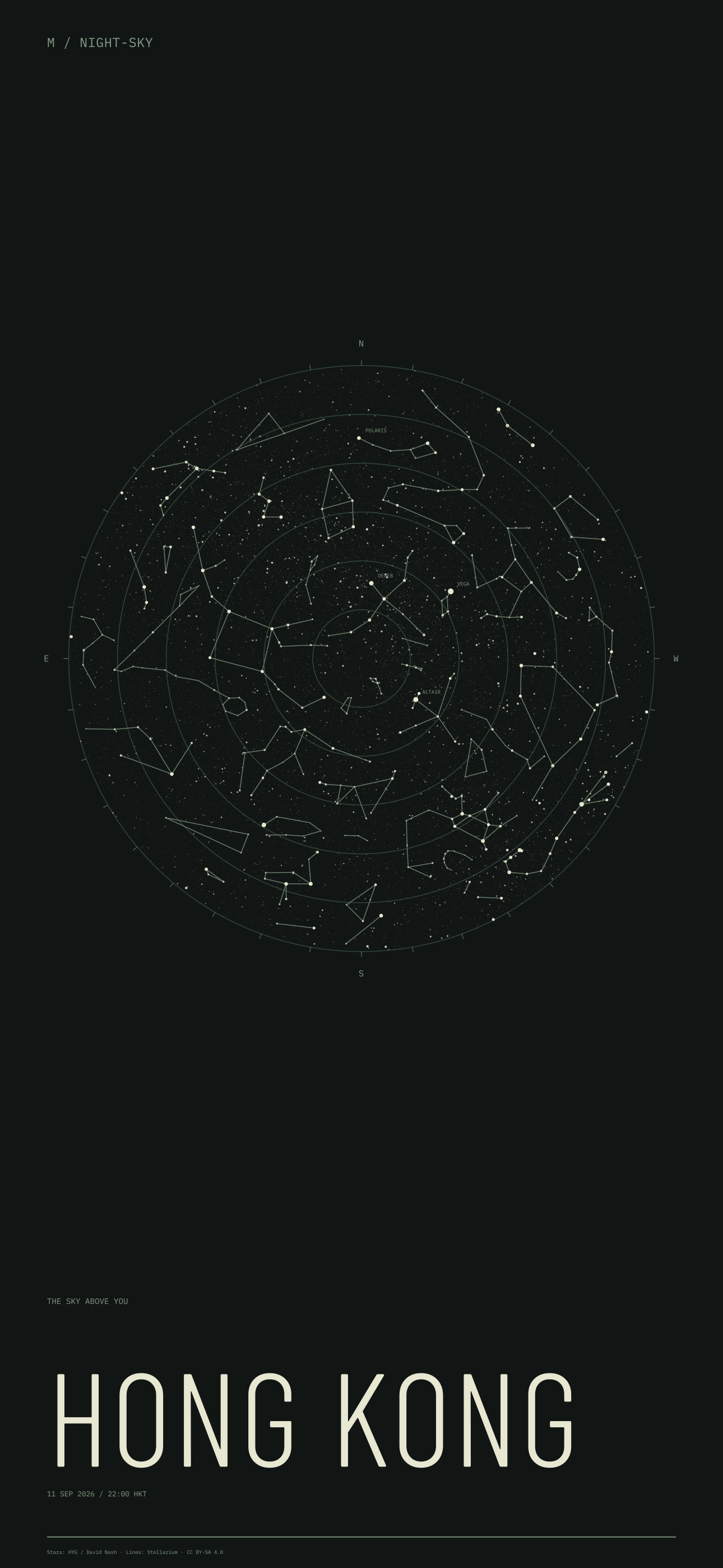 Hong Kong night sky wallpaper for 11 Sep 2026 · 22:00 HKT and geographic coordinates