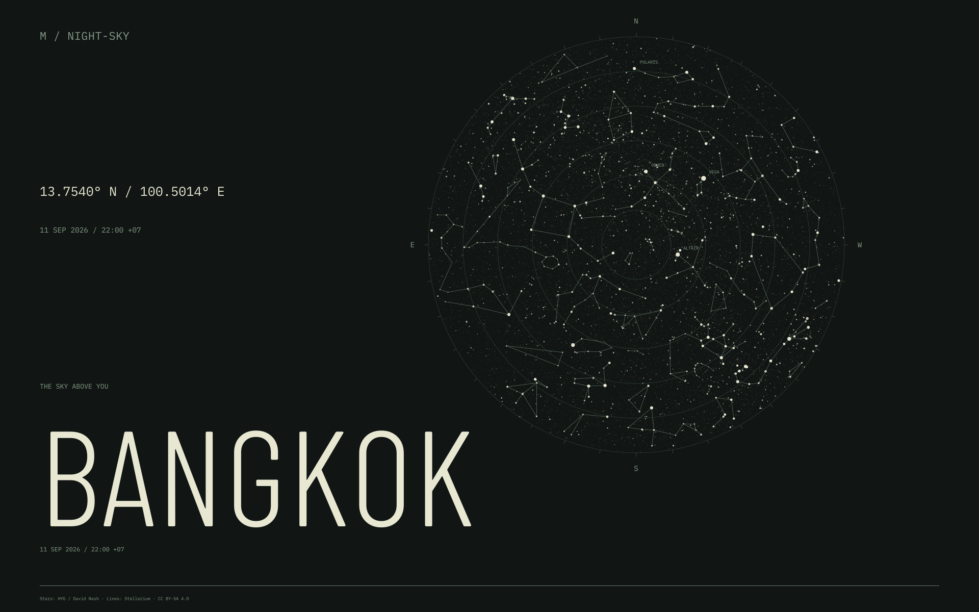 Bangkok night sky wallpaper for 11 Sep 2026 · 22:00 +07 and geographic coordinates