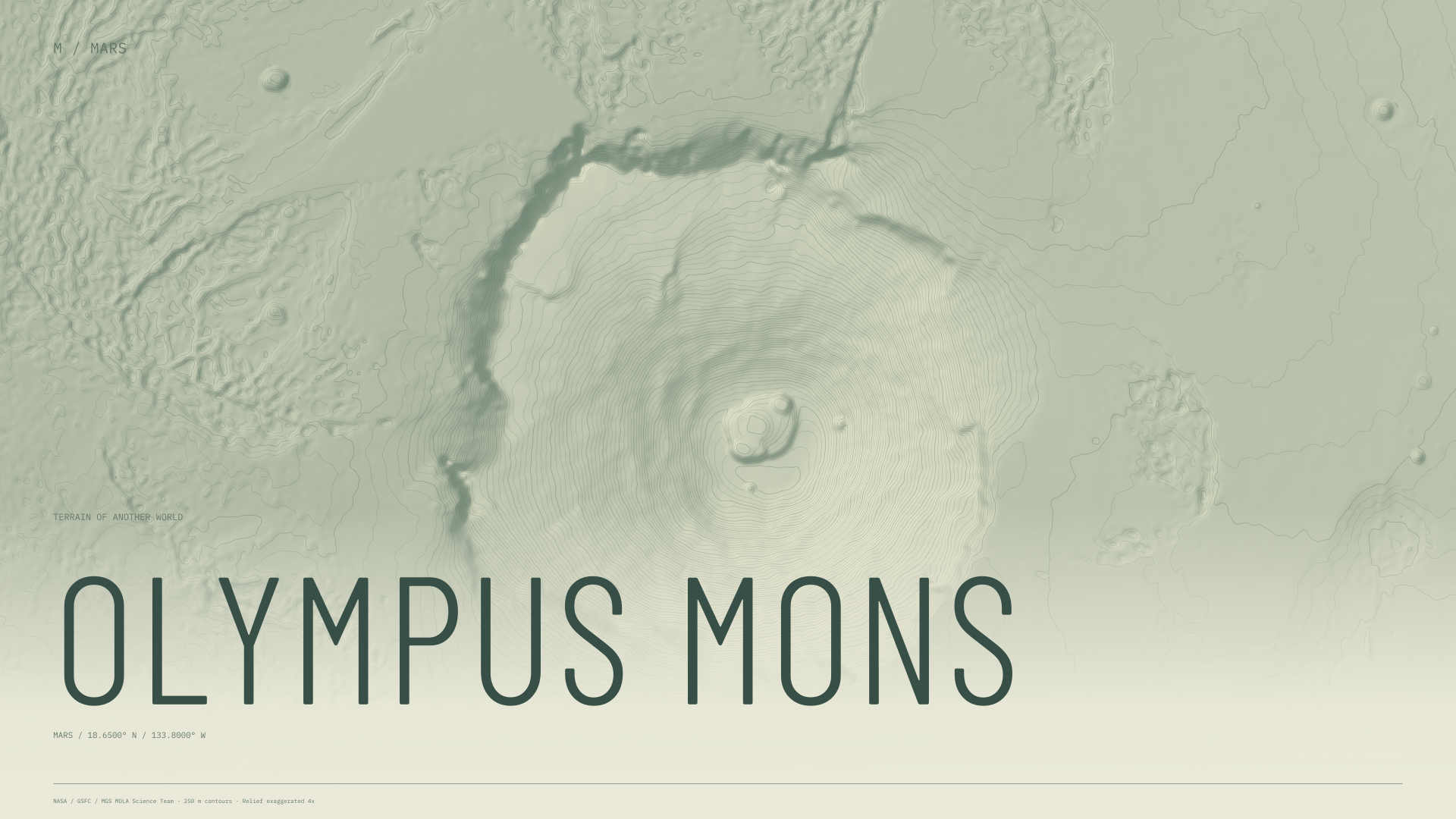Olympus Mons Mars terrain wallpaper with sage contours and geographic coordinates