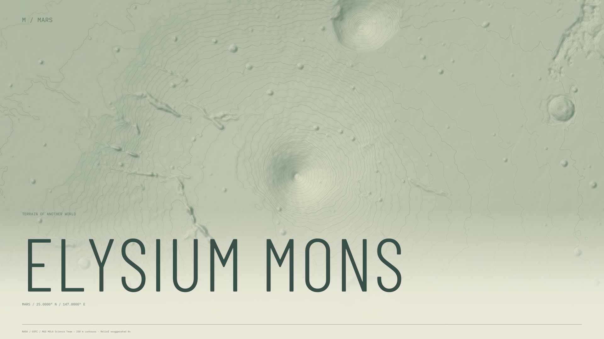 Elysium Mons Mars terrain wallpaper with sage contours and geographic coordinates