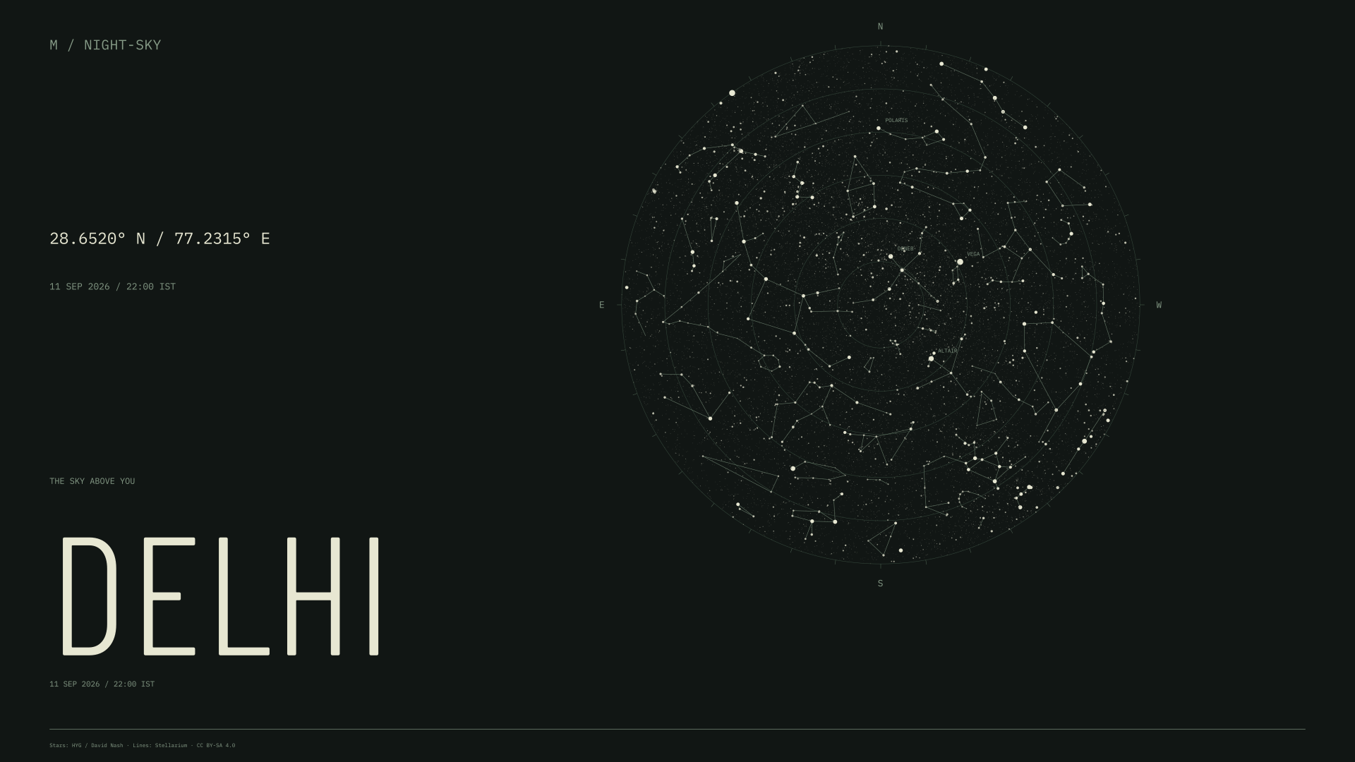 Delhi night sky wallpaper for 11 Sep 2026 · 22:00 IST and geographic coordinates