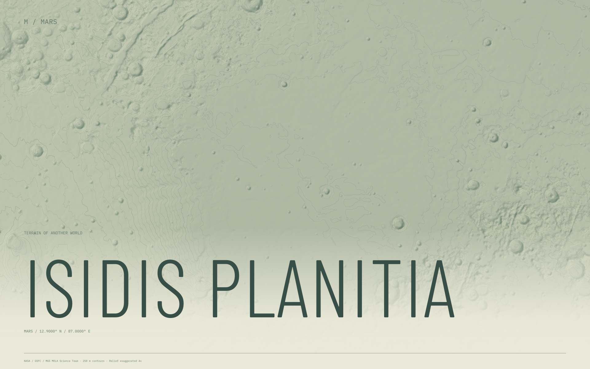 Isidis Planitia Mars terrain wallpaper with sage contours and geographic coordinates