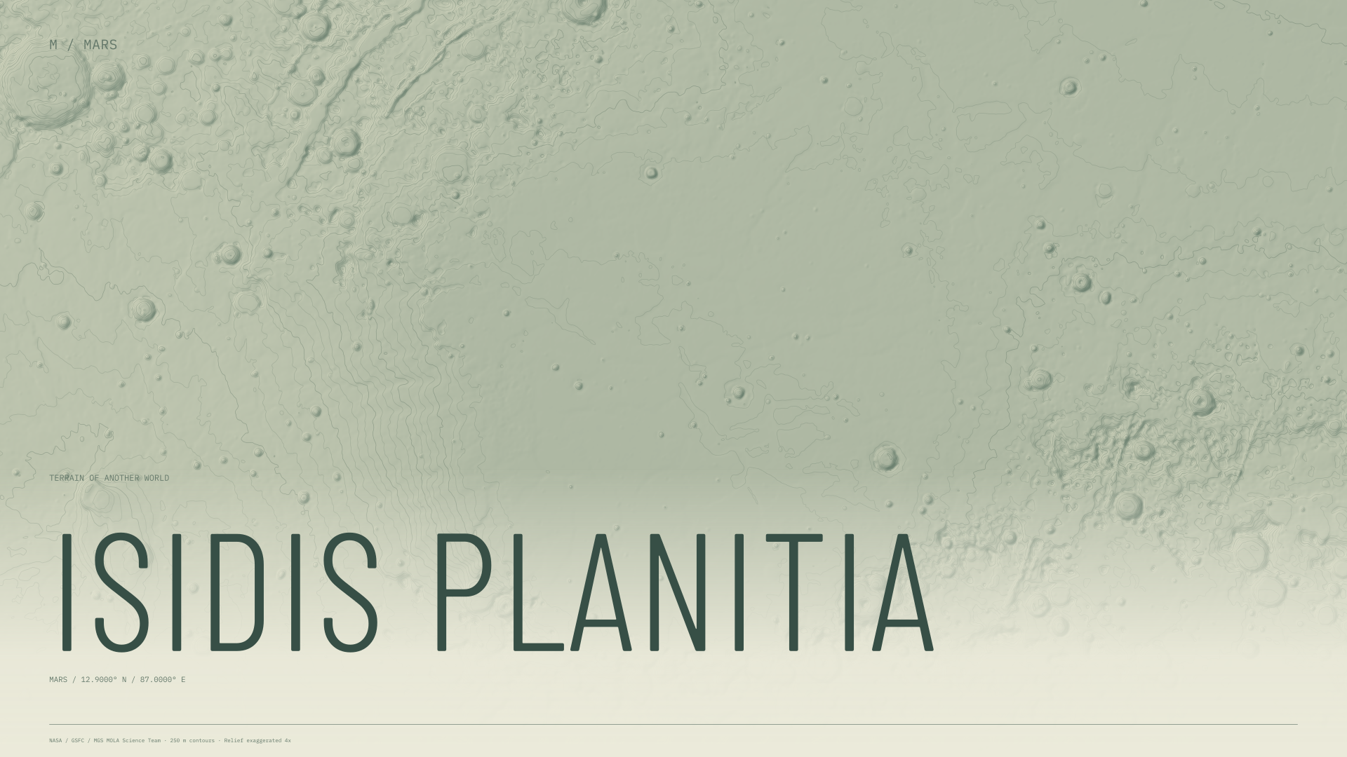 Isidis Planitia Mars terrain wallpaper with sage contours and geographic coordinates