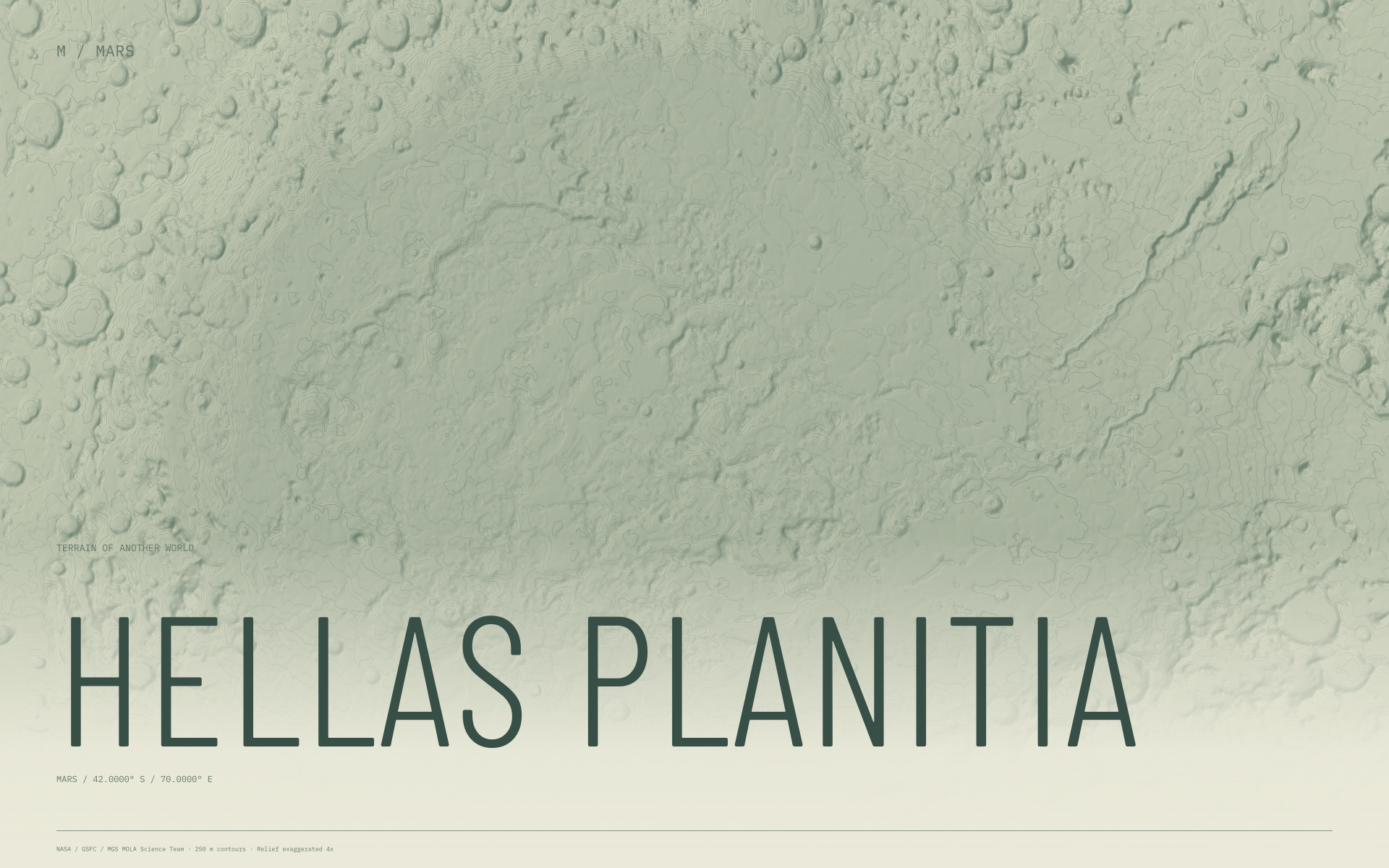 Hellas Planitia Mars terrain wallpaper with sage contours and geographic coordinates