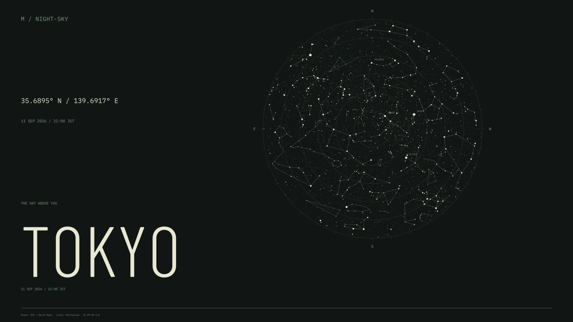 Tokyo night sky wallpaper for 11 Sep 2026 · 22:00 JST and geographic coordinates