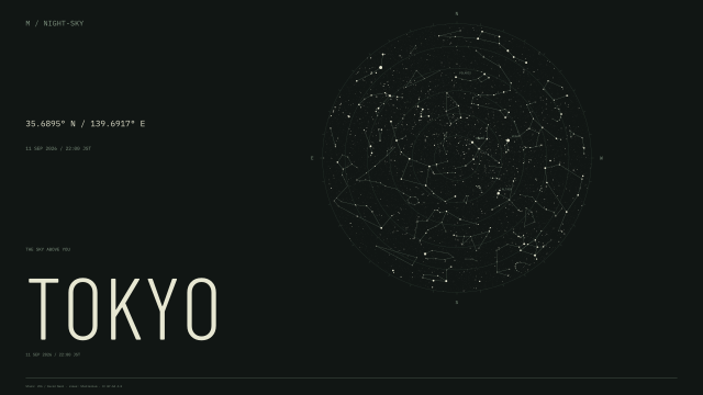 Tokyo wallpaper