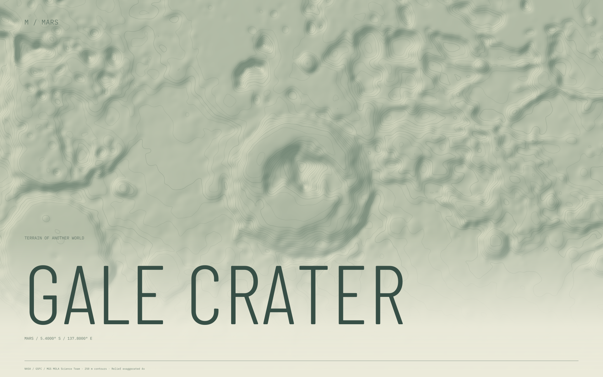 Gale Crater Mars terrain wallpaper with sage contours and geographic coordinates