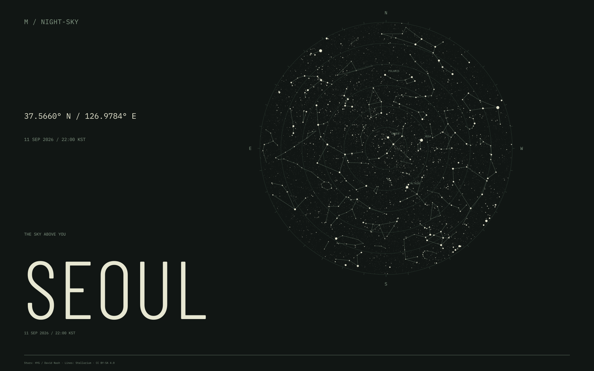 Seoul night sky wallpaper for 11 Sep 2026 · 22:00 KST and geographic coordinates