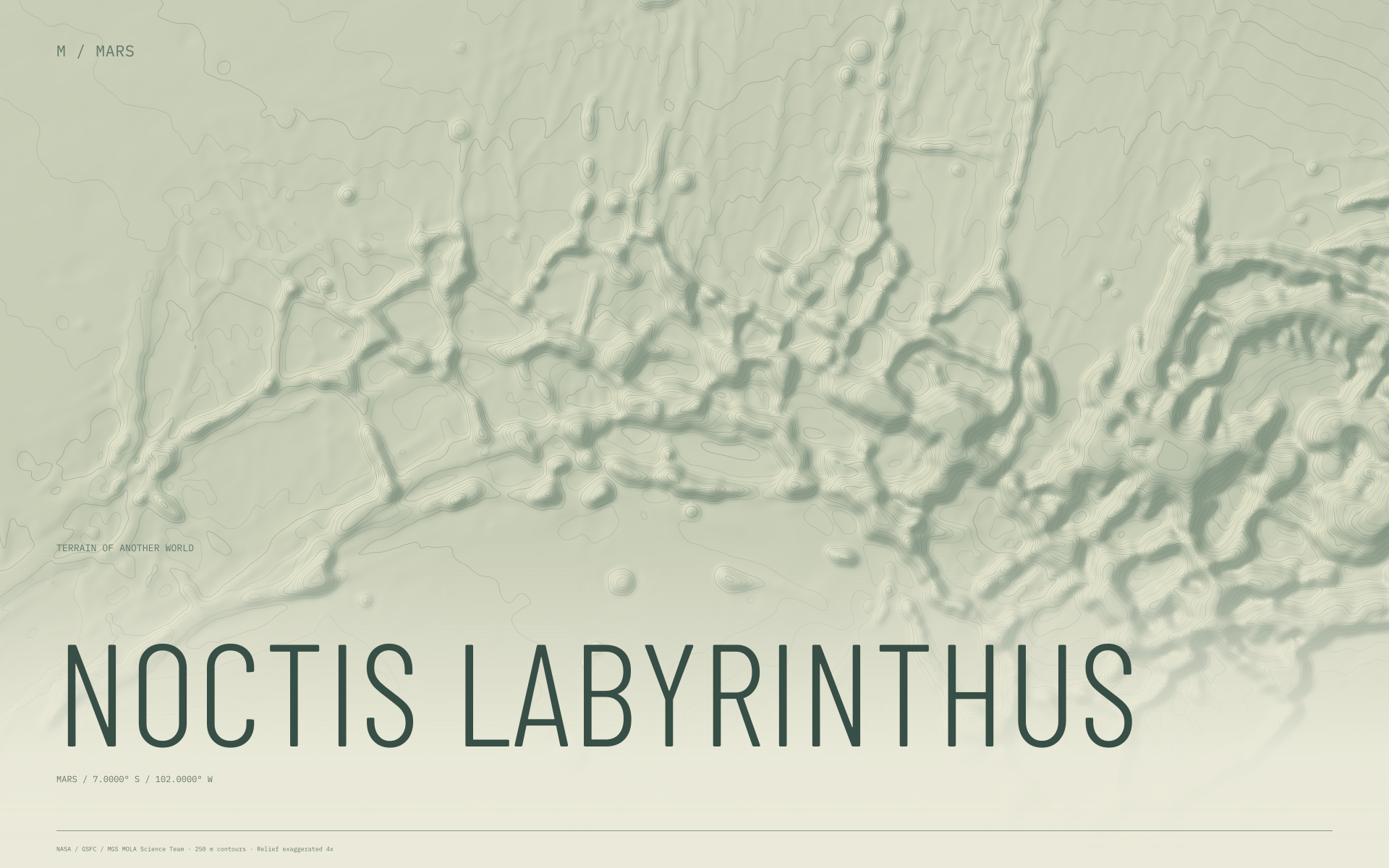 Noctis Labyrinthus Mars terrain wallpaper with sage contours and geographic coordinates