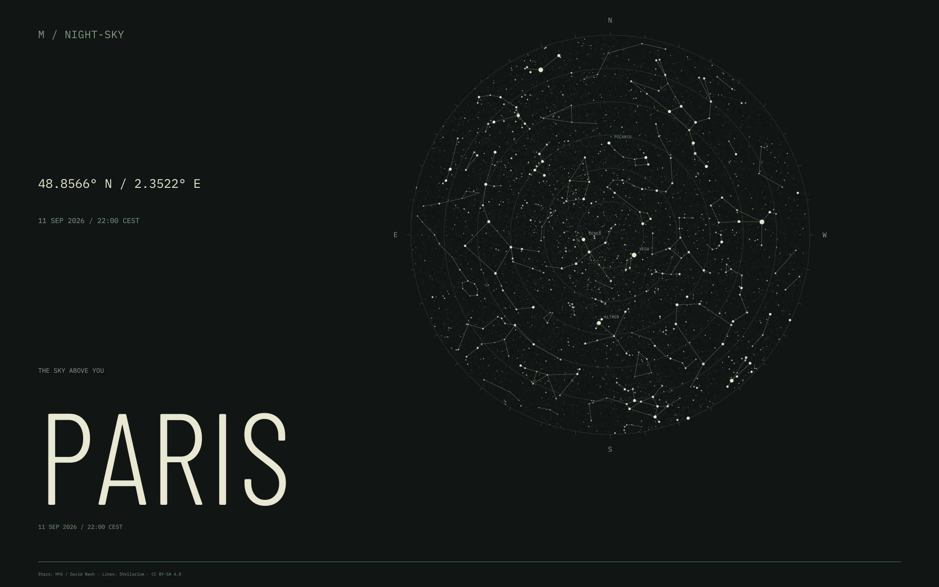 Paris night sky wallpaper for 11 Sep 2026 · 22:00 CEST and geographic coordinates