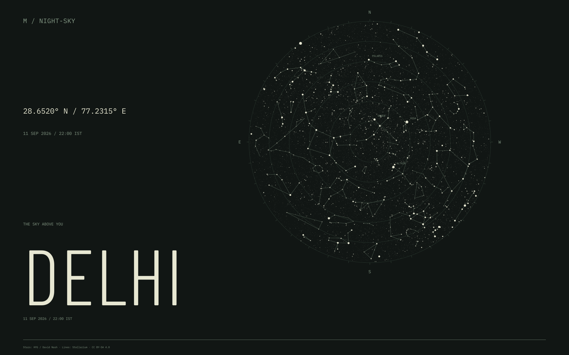 Delhi night sky wallpaper for 11 Sep 2026 · 22:00 IST and geographic coordinates