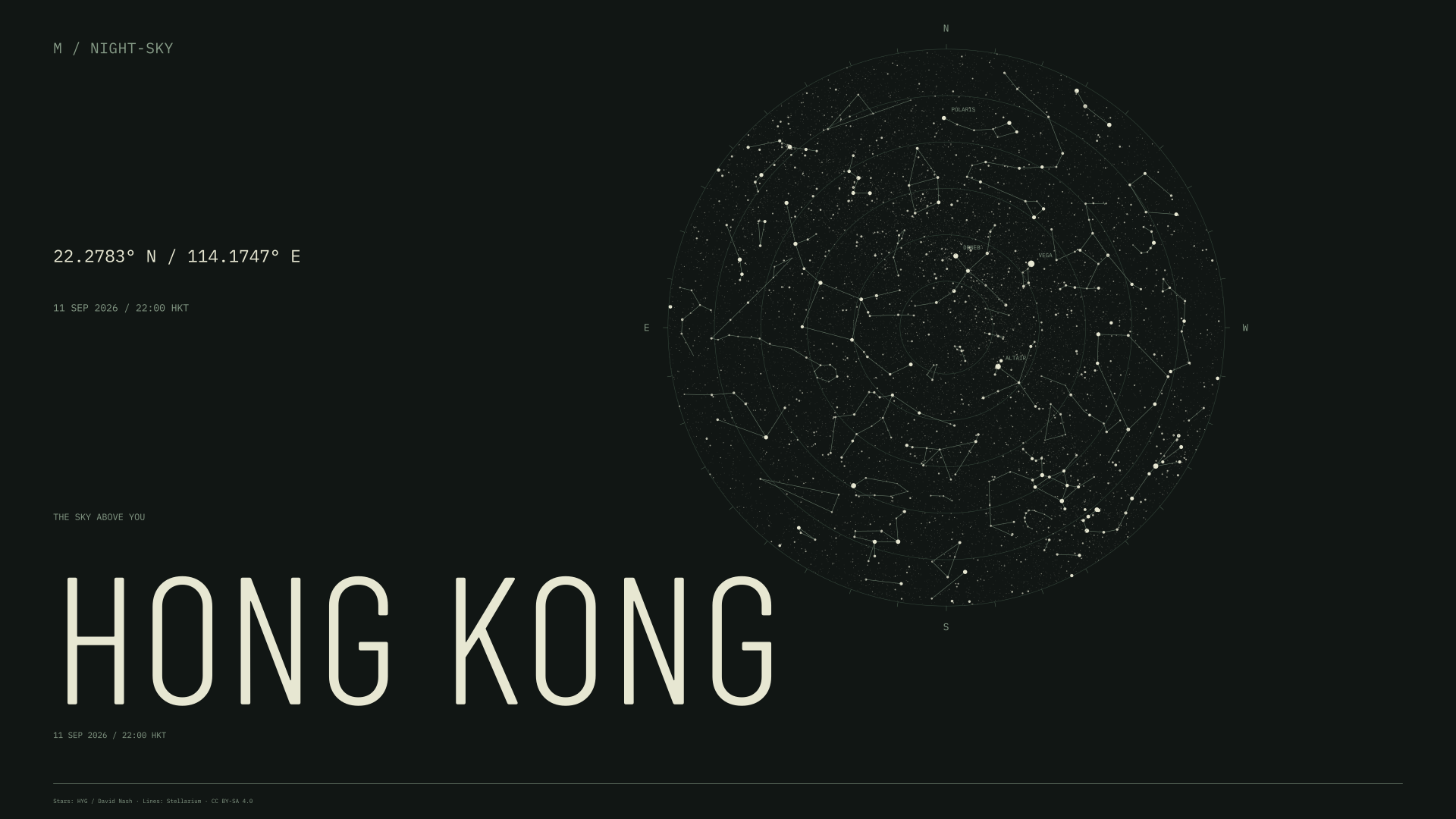 Hong Kong night sky wallpaper for 11 Sep 2026 · 22:00 HKT and geographic coordinates