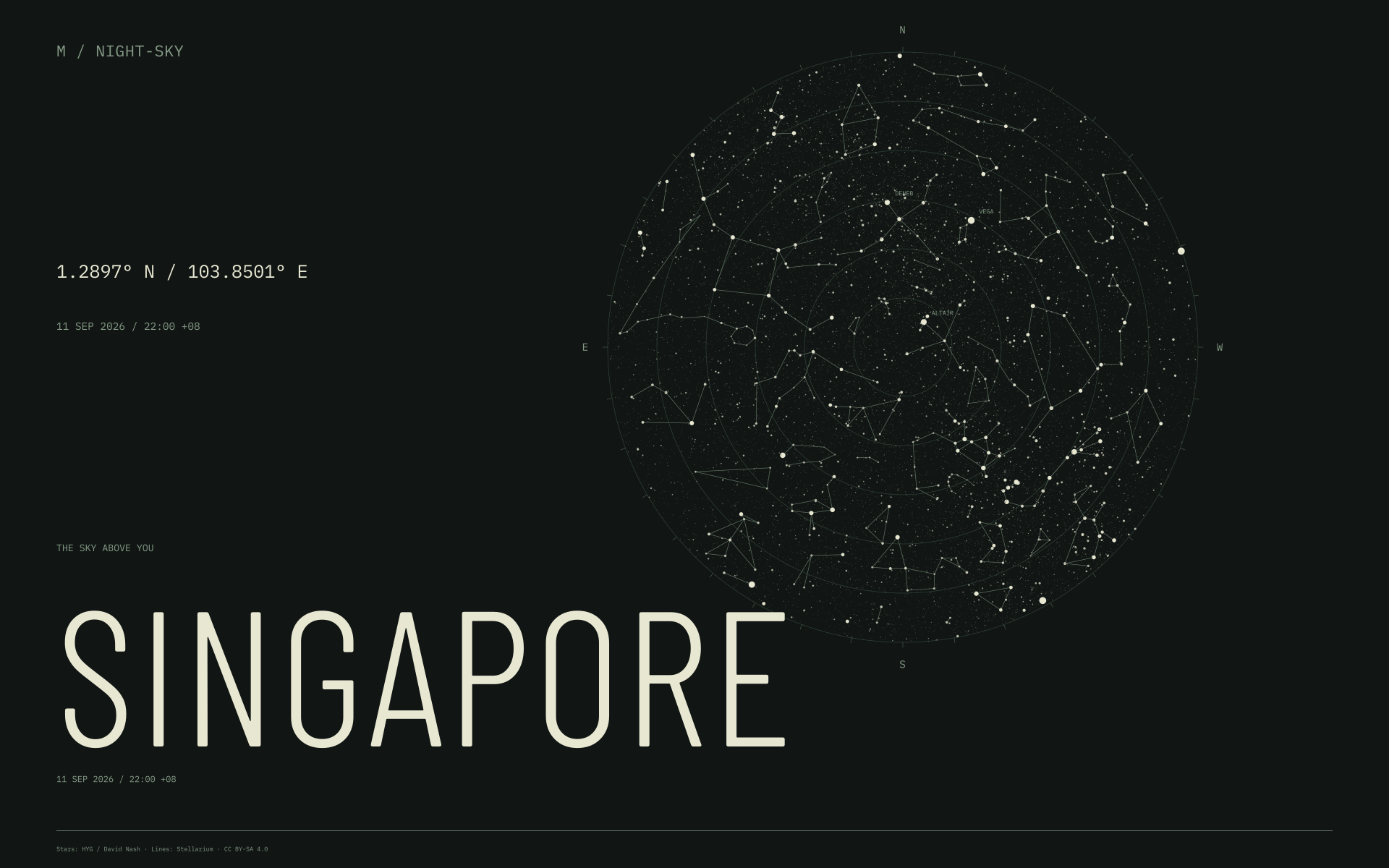 Singapore night sky wallpaper for 11 Sep 2026 · 22:00 +08 and geographic coordinates