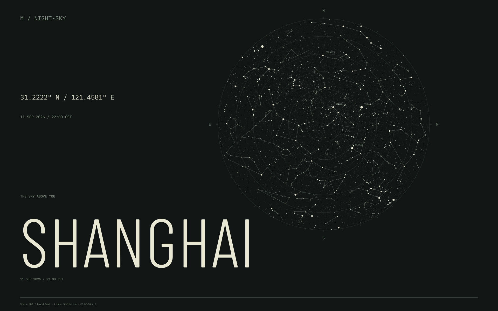Shanghai night sky wallpaper for 11 Sep 2026 · 22:00 CST and geographic coordinates