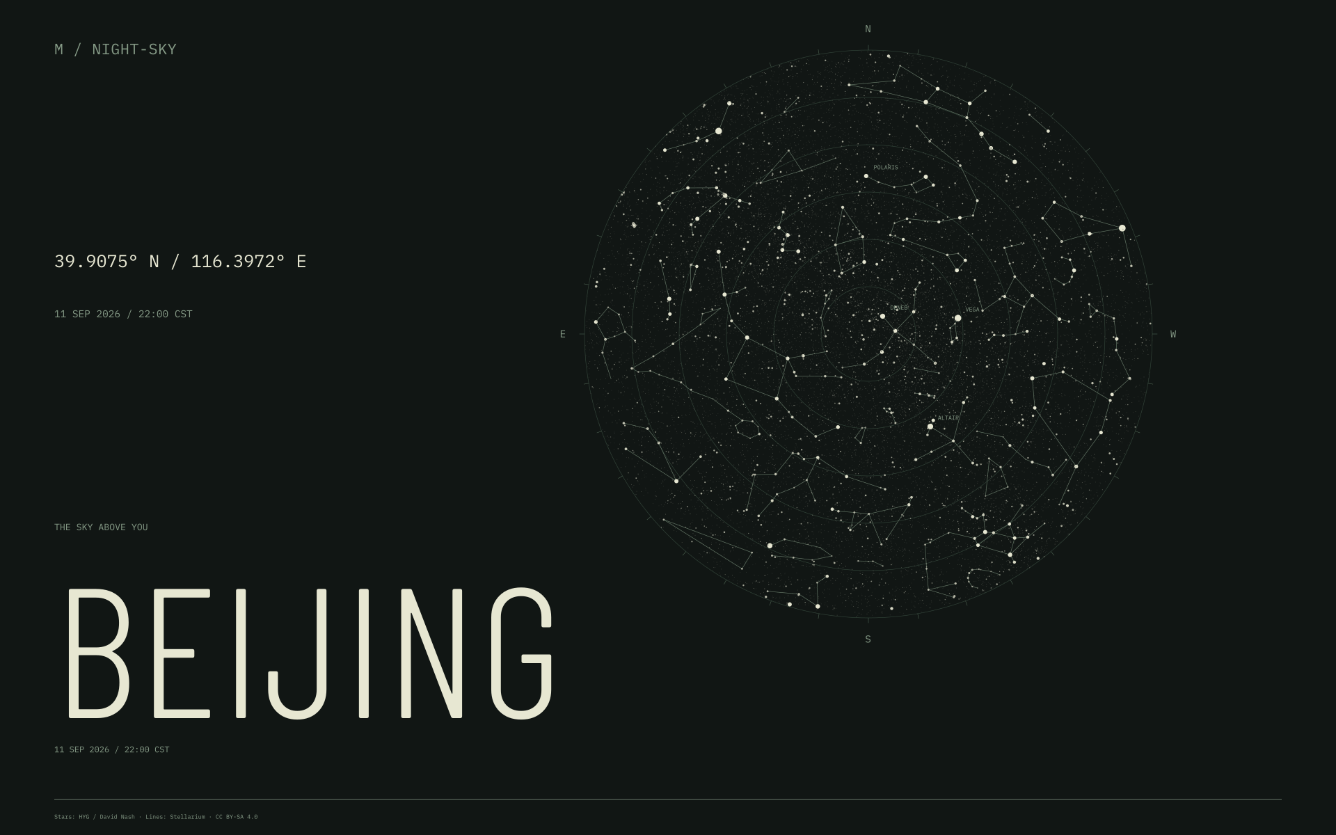 Beijing night sky wallpaper for 11 Sep 2026 · 22:00 CST and geographic coordinates
