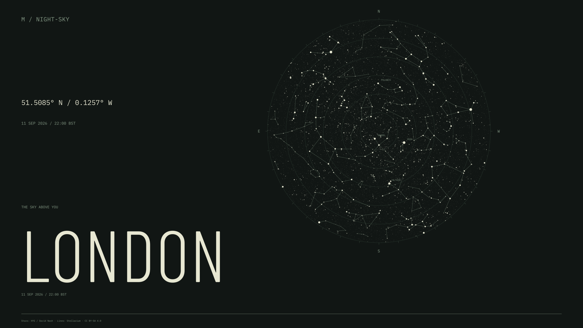 London night sky wallpaper for 11 Sep 2026 · 22:00 BST and geographic coordinates