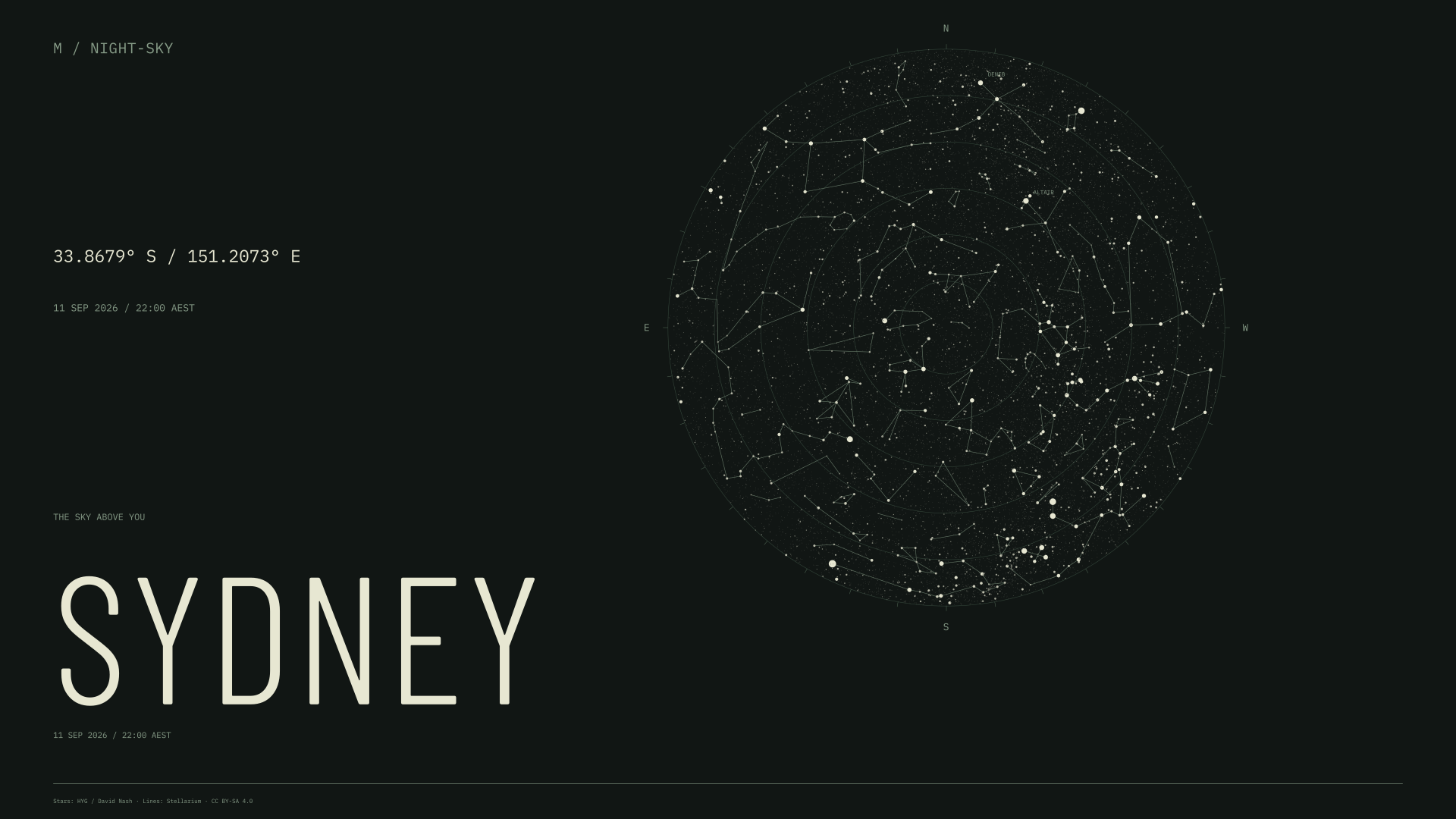 Sydney night sky wallpaper for 11 Sep 2026 · 22:00 AEST and geographic coordinates