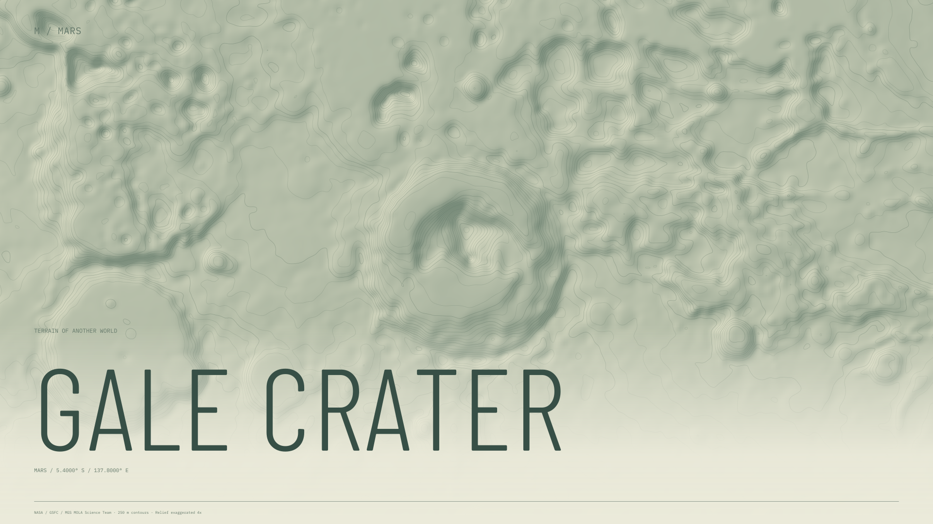 Gale Crater Mars terrain wallpaper with sage contours and geographic coordinates