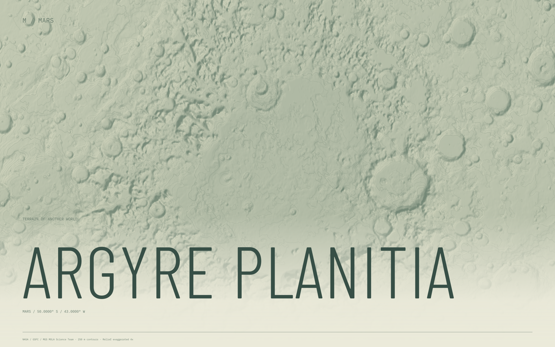 Argyre Planitia Mars terrain wallpaper with sage contours and geographic coordinates
