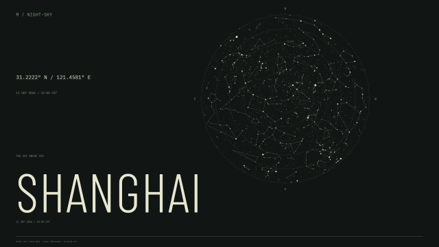 Shanghai wallpaper