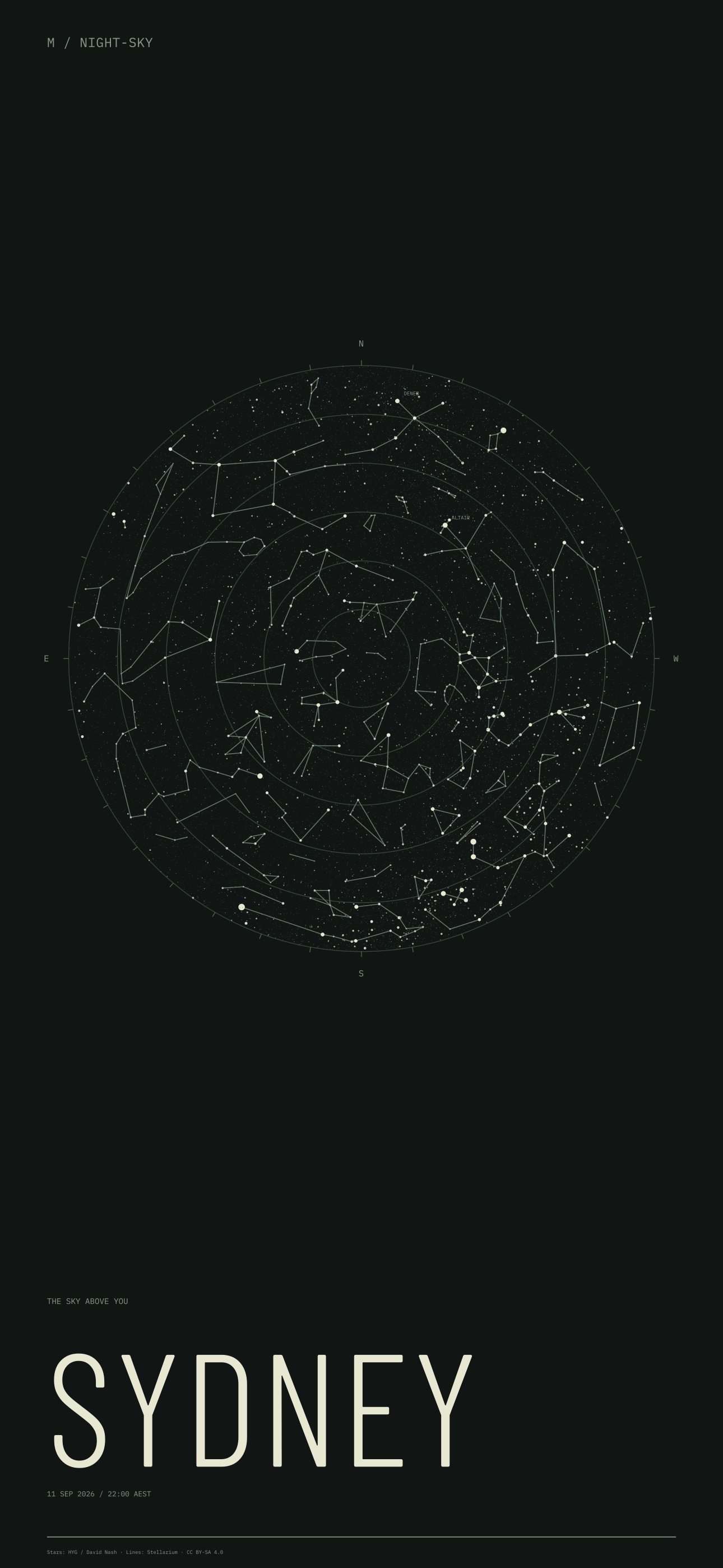 Sydney night sky wallpaper for 11 Sep 2026 · 22:00 AEST and geographic coordinates