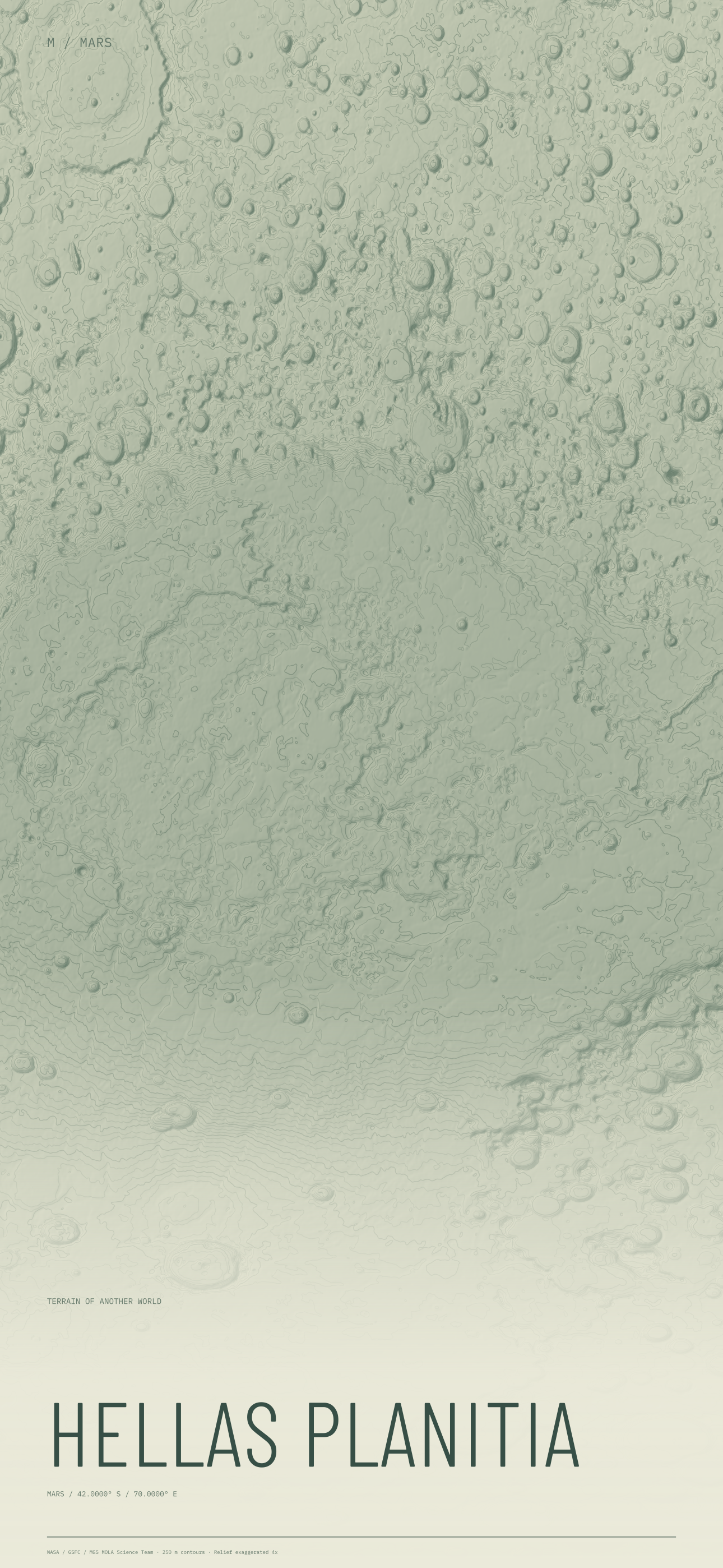 Hellas Planitia Mars terrain wallpaper with sage contours and geographic coordinates