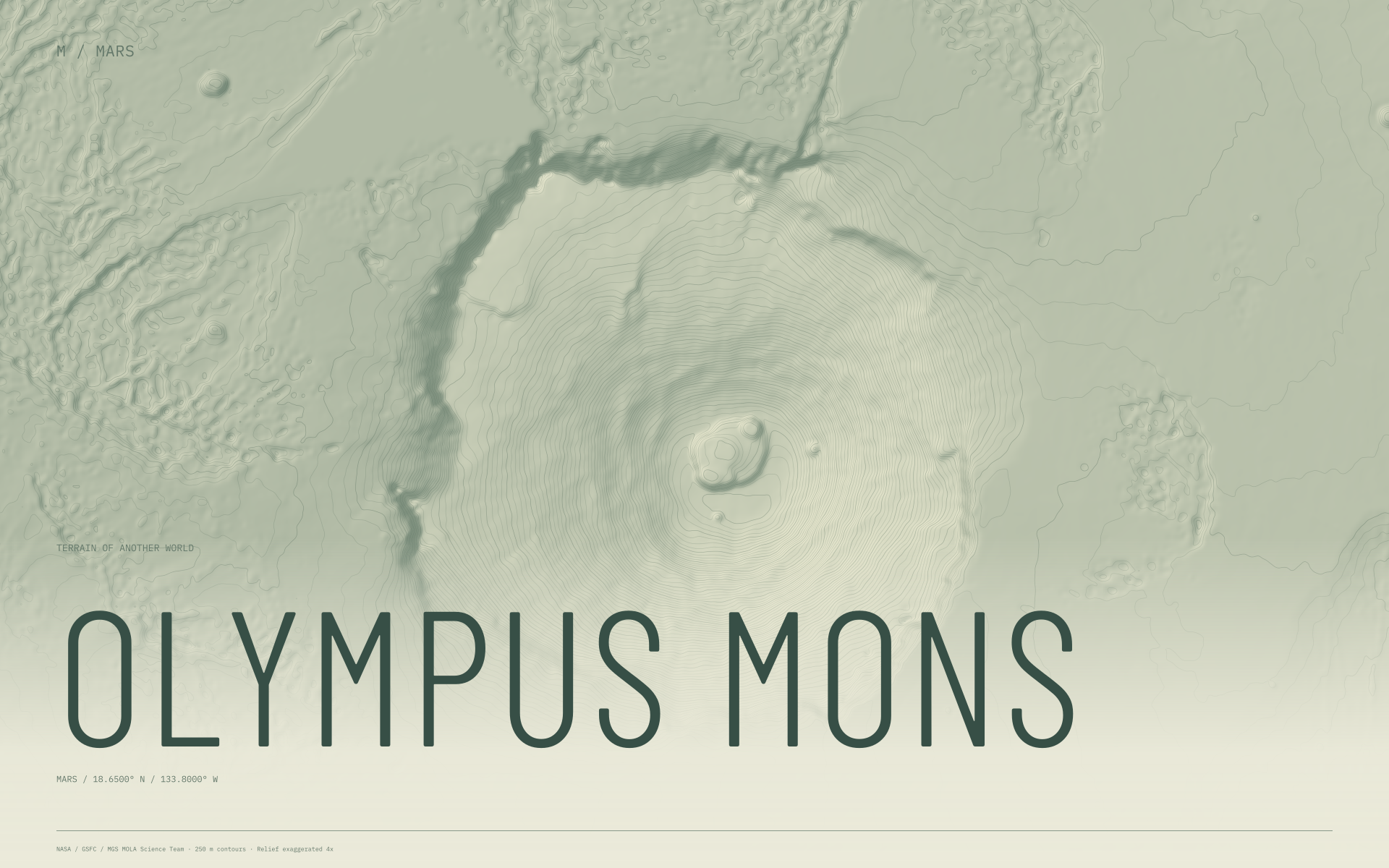 Olympus Mons Mars terrain wallpaper with sage contours and geographic coordinates
