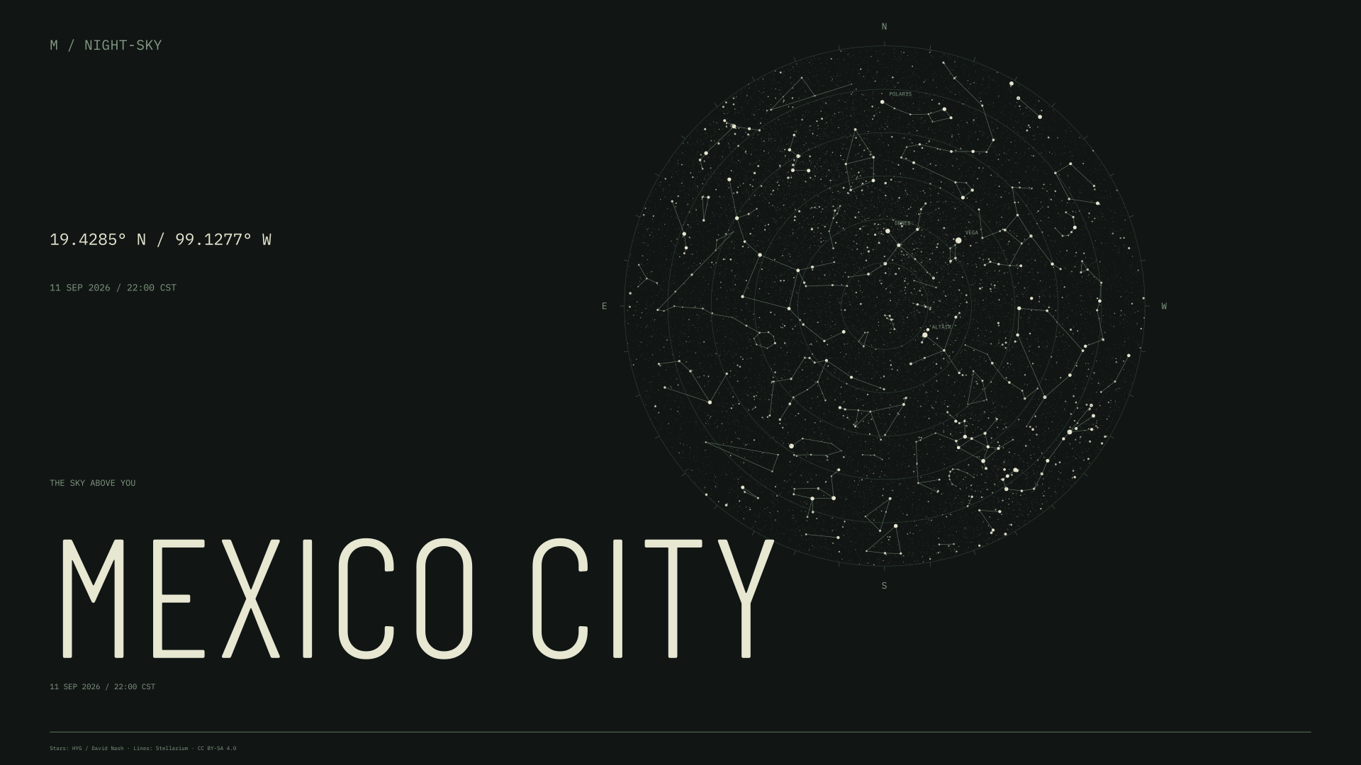 Mexico City night sky wallpaper for 11 Sep 2026 · 22:00 CST and geographic coordinates