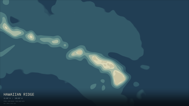 Hawaiian Ridge · Depth bands wallpaper