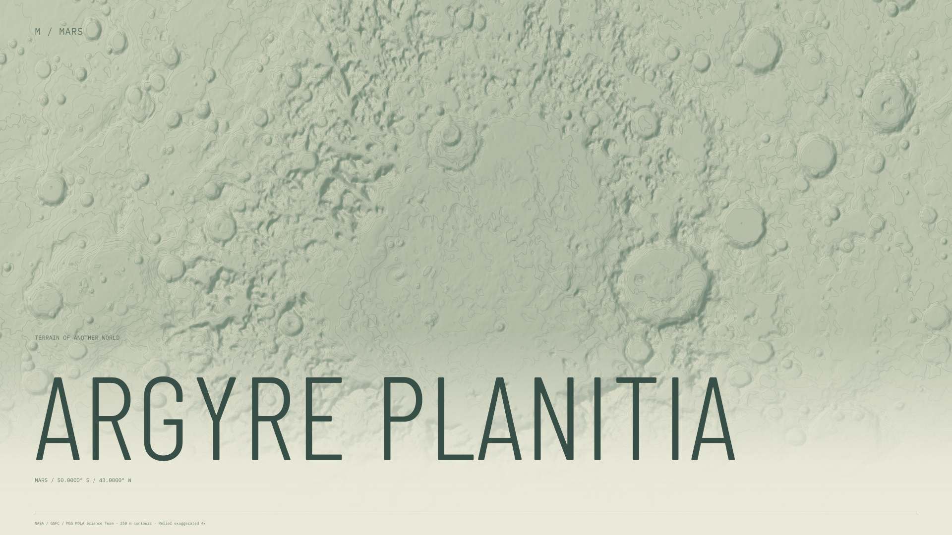 Argyre Planitia Mars terrain wallpaper with sage contours and geographic coordinates