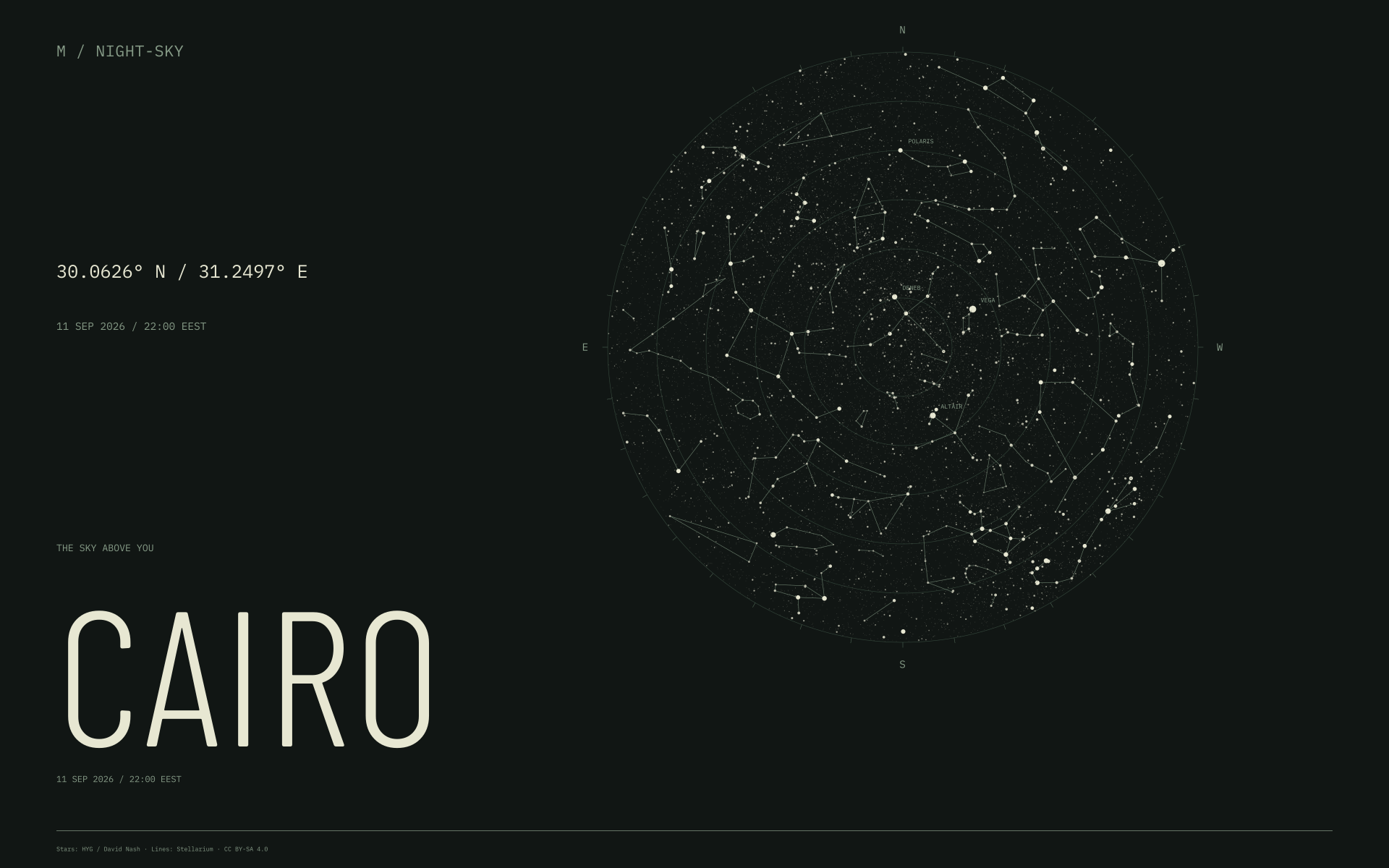 Cairo night sky wallpaper for 11 Sep 2026 · 22:00 EEST and geographic coordinates