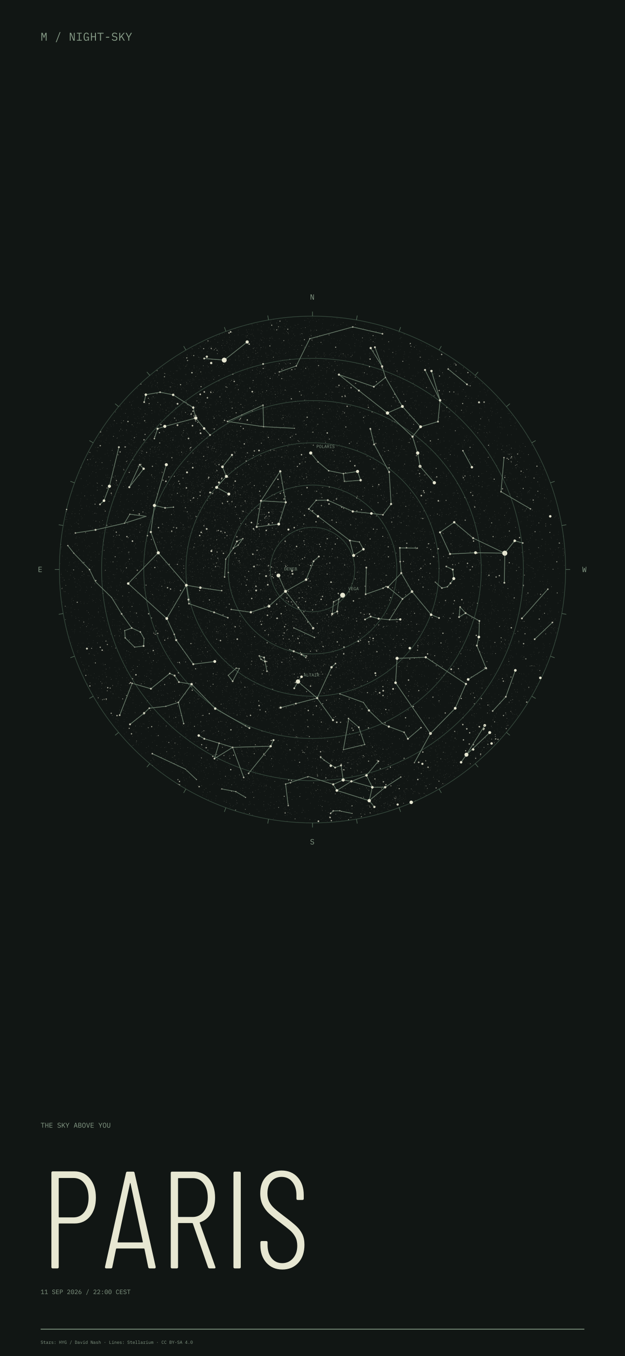 Paris night sky wallpaper for 11 Sep 2026 · 22:00 CEST and geographic coordinates