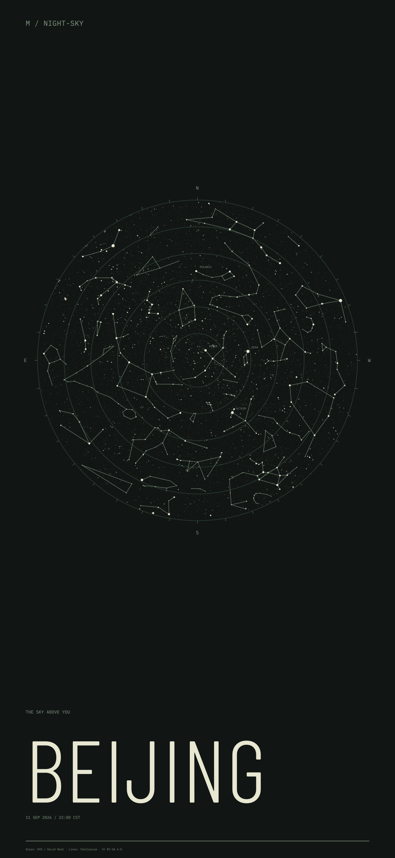 Beijing night sky wallpaper for 11 Sep 2026 · 22:00 CST and geographic coordinates