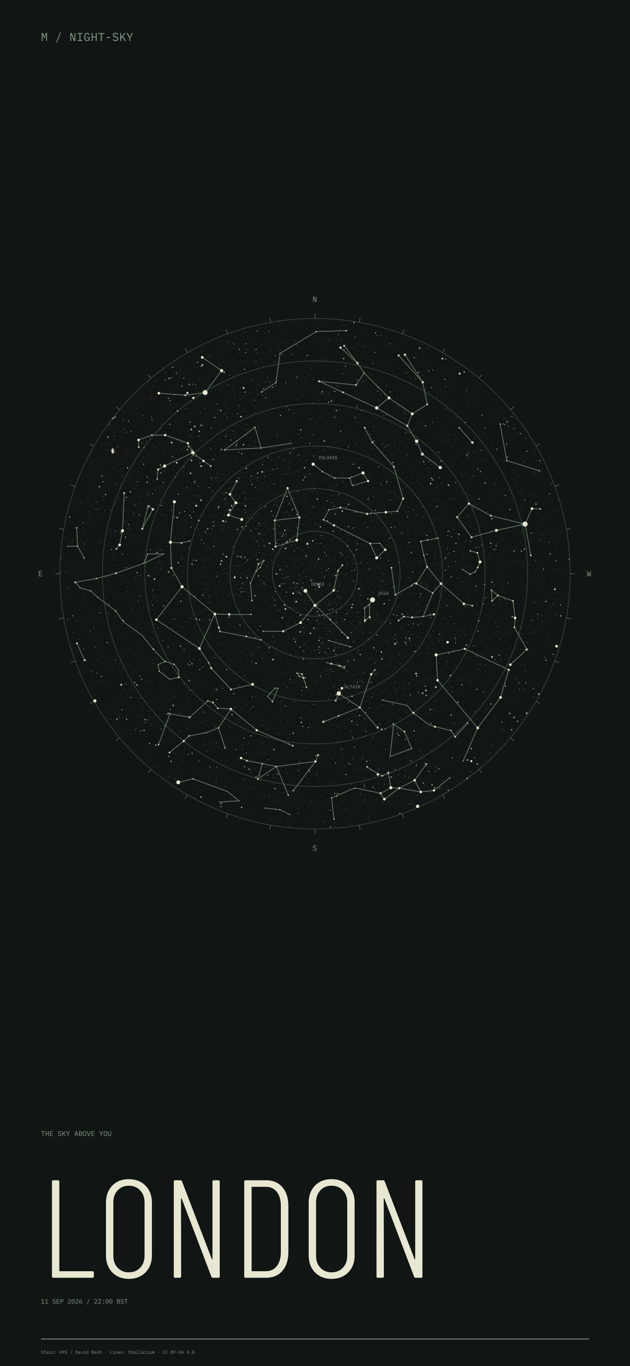 London night sky wallpaper for 11 Sep 2026 · 22:00 BST and geographic coordinates