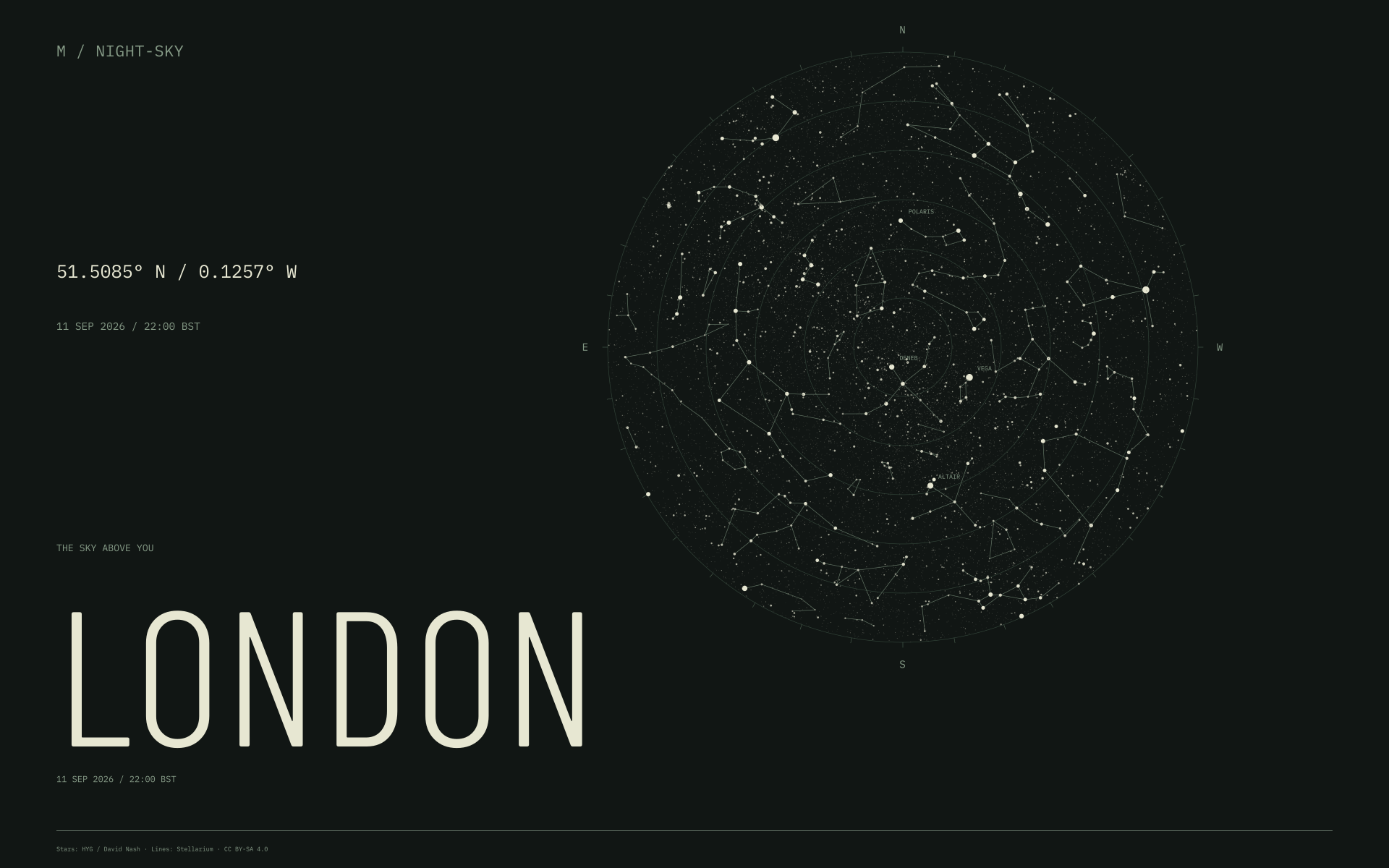 London night sky wallpaper for 11 Sep 2026 · 22:00 BST and geographic coordinates