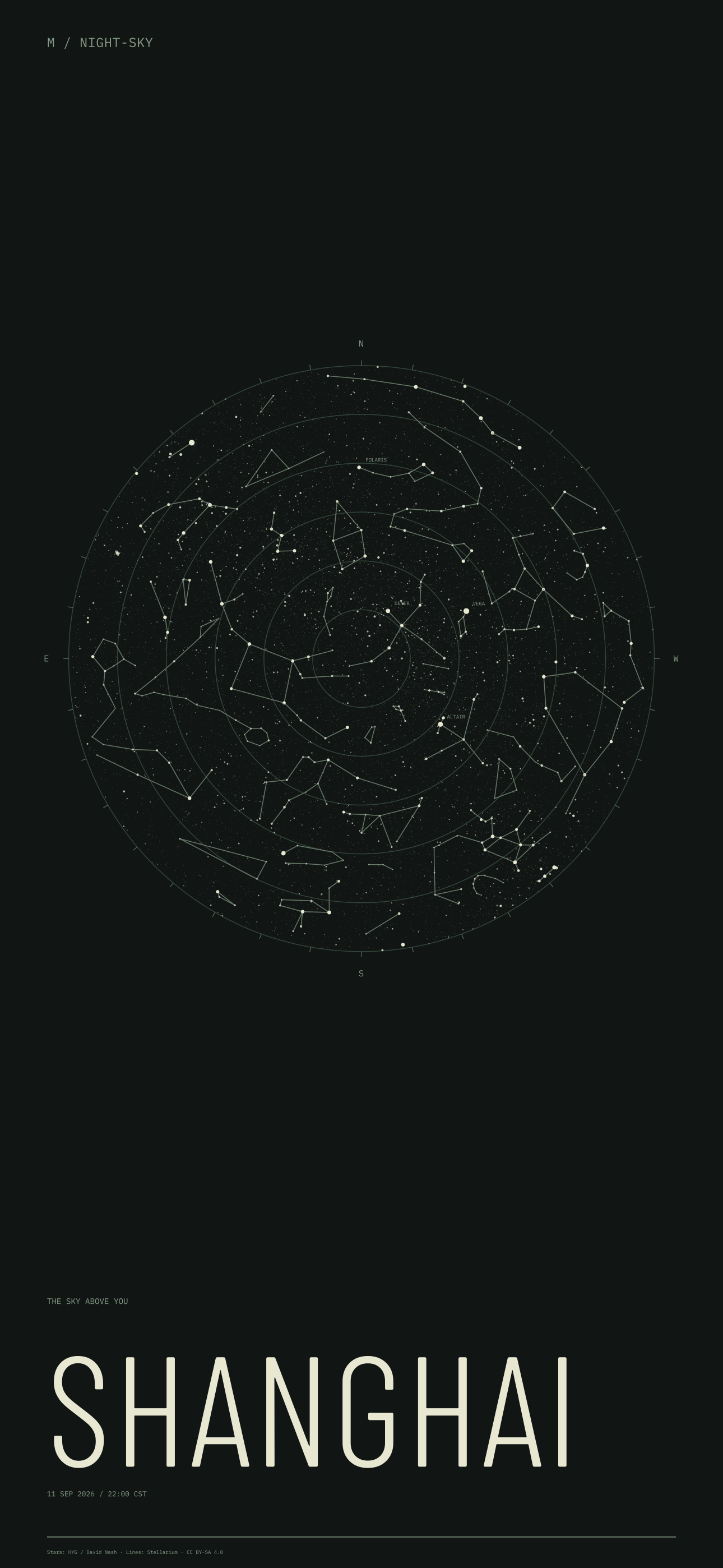 Shanghai night sky wallpaper for 11 Sep 2026 · 22:00 CST and geographic coordinates