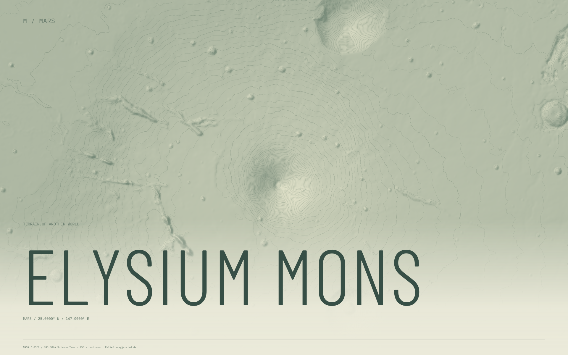 Elysium Mons Mars terrain wallpaper with sage contours and geographic coordinates