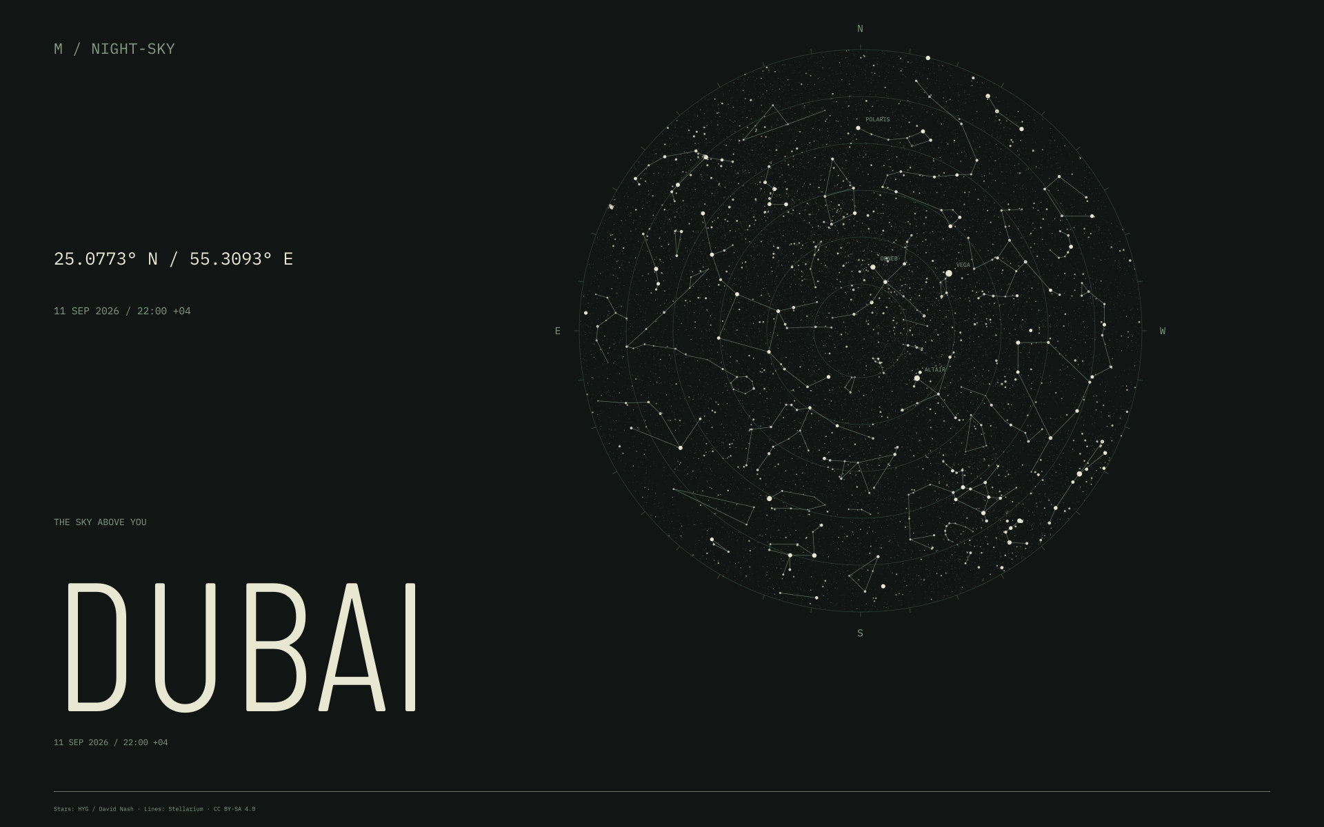 Dubai night sky wallpaper for 11 Sep 2026 · 22:00 +04 and geographic coordinates
