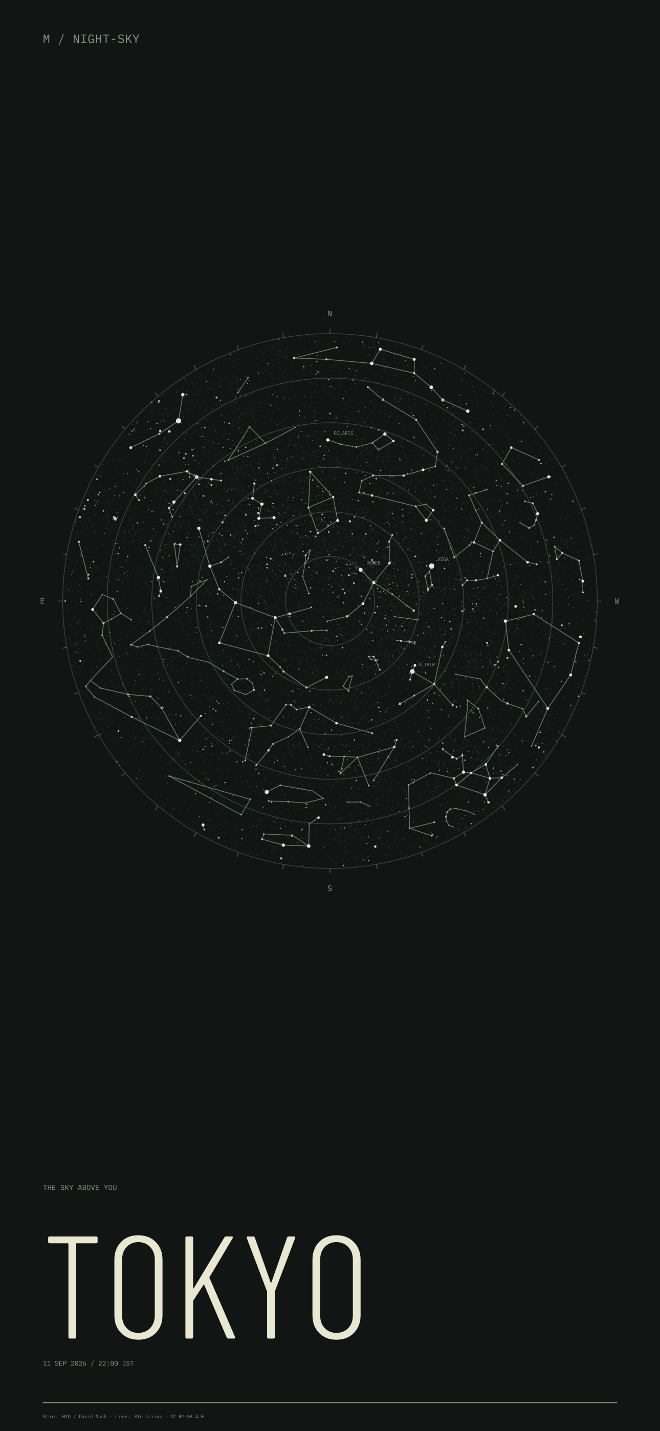 Tokyo night sky wallpaper for 11 Sep 2026 · 22:00 JST and geographic coordinates