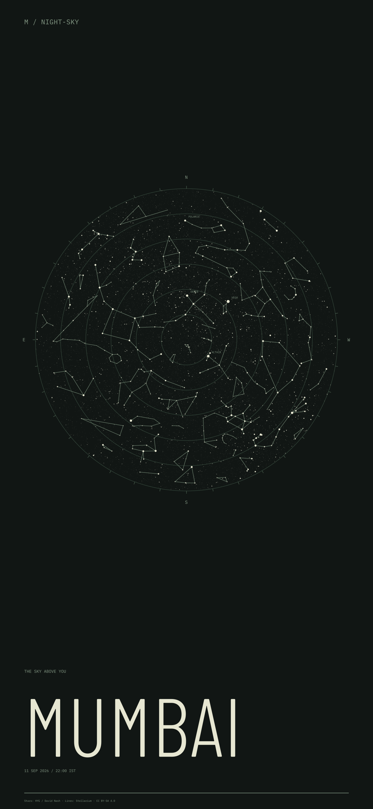 Mumbai night sky wallpaper for 11 Sep 2026 · 22:00 IST and geographic coordinates