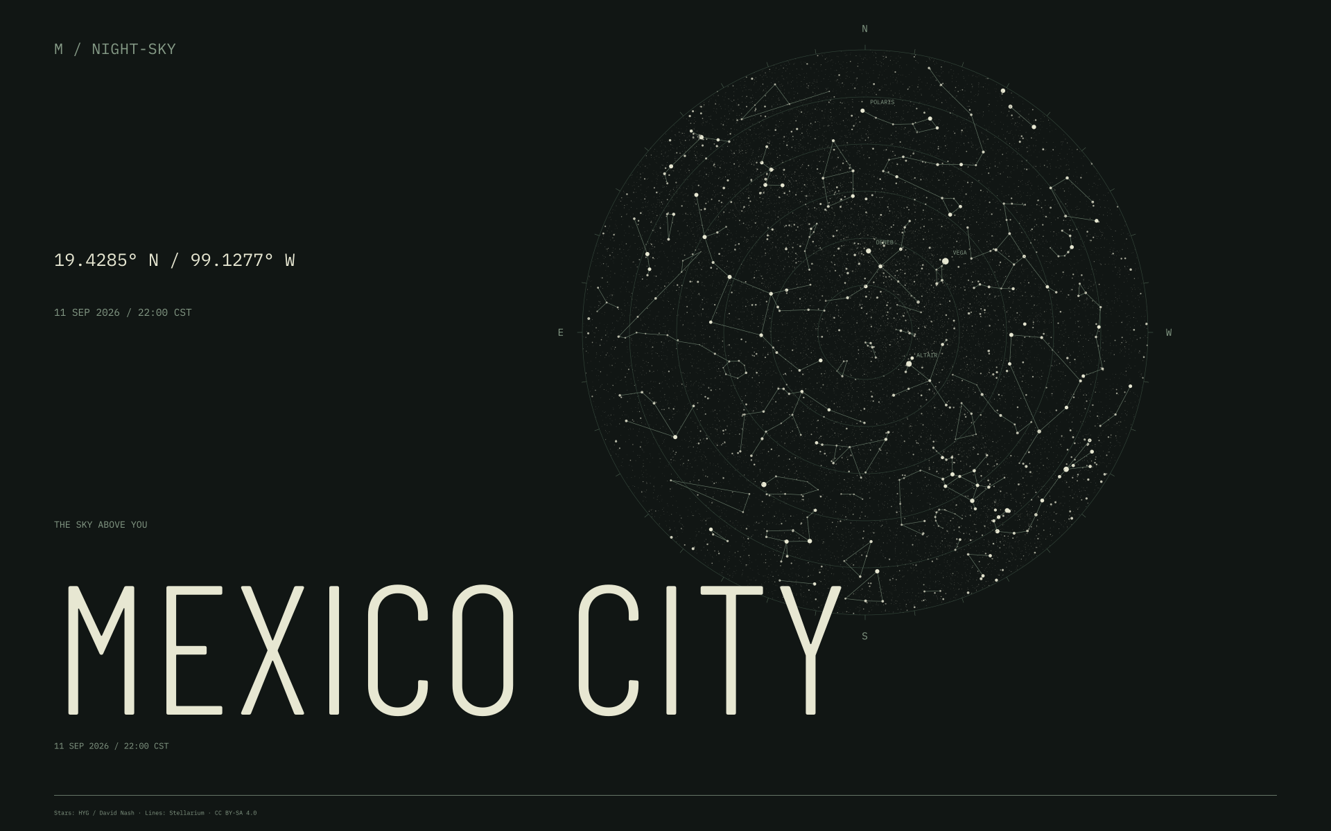 Mexico City night sky wallpaper for 11 Sep 2026 · 22:00 CST and geographic coordinates