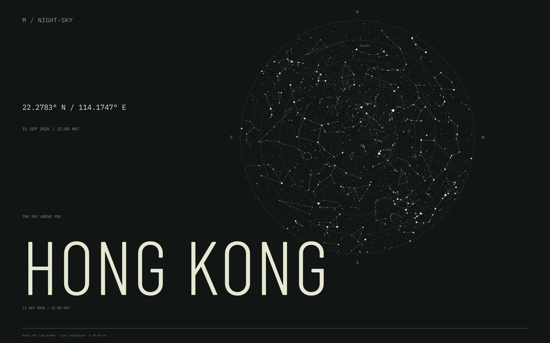 Hong Kong night sky wallpaper for 11 Sep 2026 · 22:00 HKT and geographic coordinates