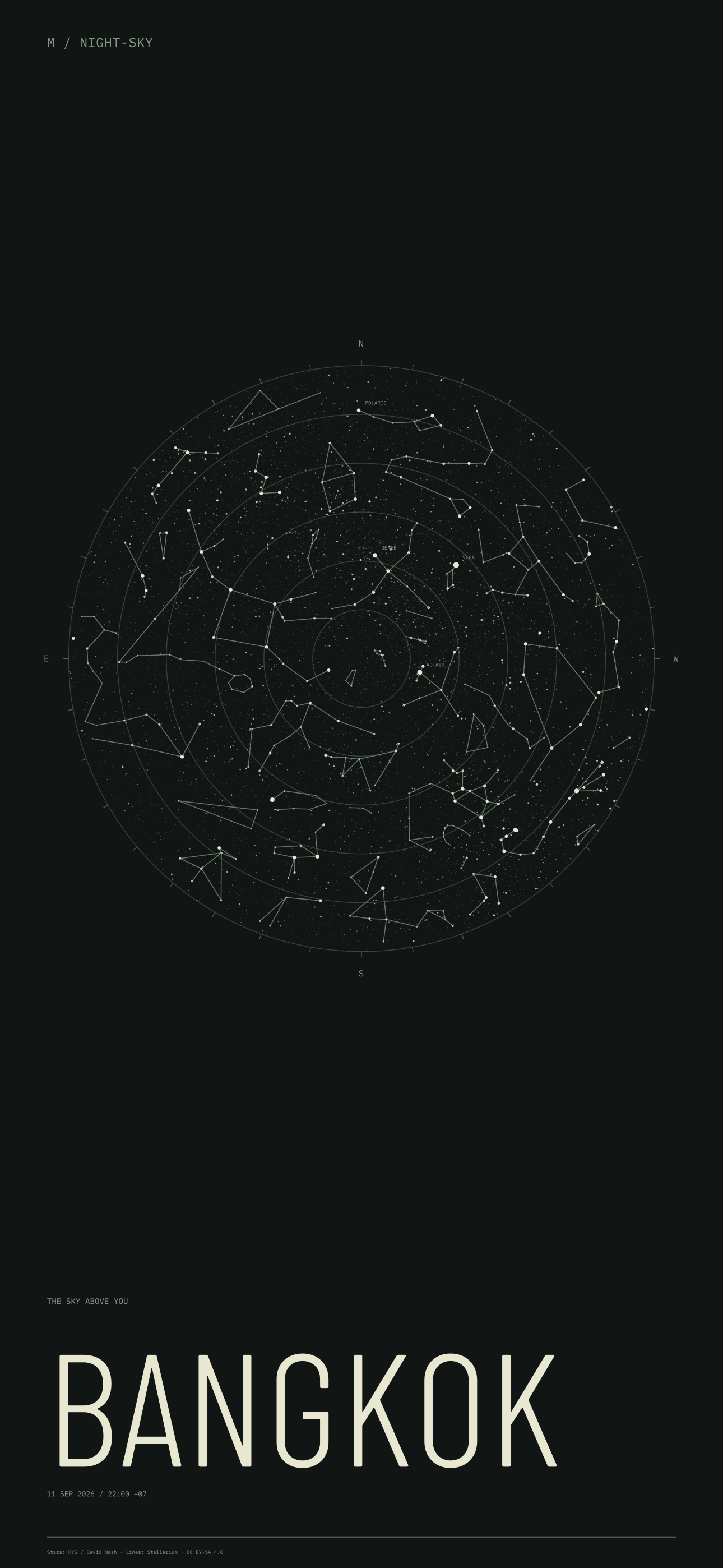 Bangkok night sky wallpaper for 11 Sep 2026 · 22:00 +07 and geographic coordinates