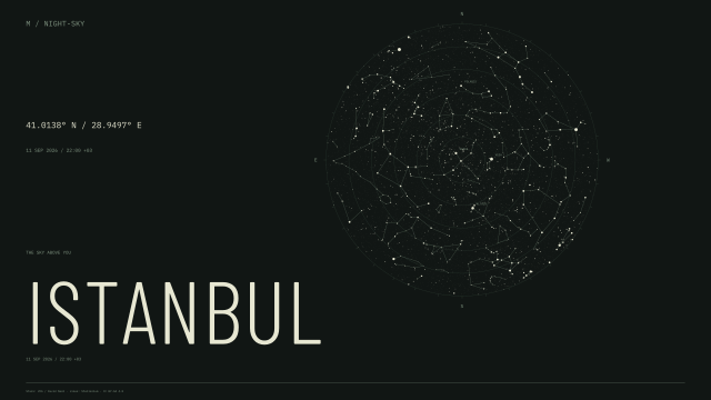Istanbul wallpaper