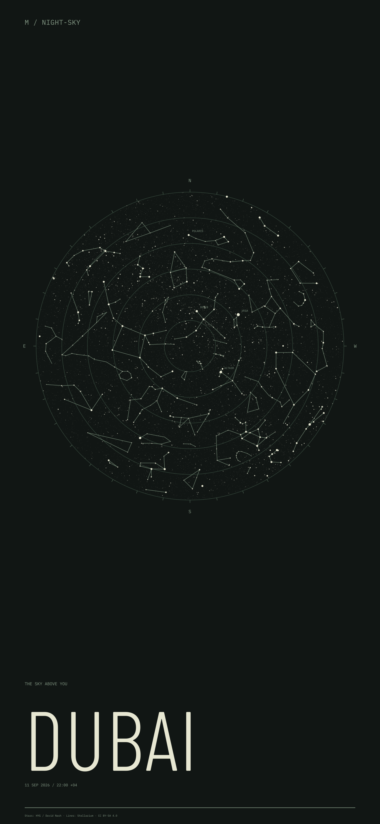 Dubai night sky wallpaper for 11 Sep 2026 · 22:00 +04 and geographic coordinates
