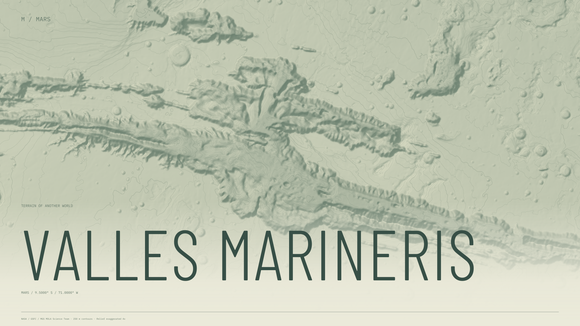 Valles Marineris Mars terrain wallpaper with sage contours and geographic coordinates